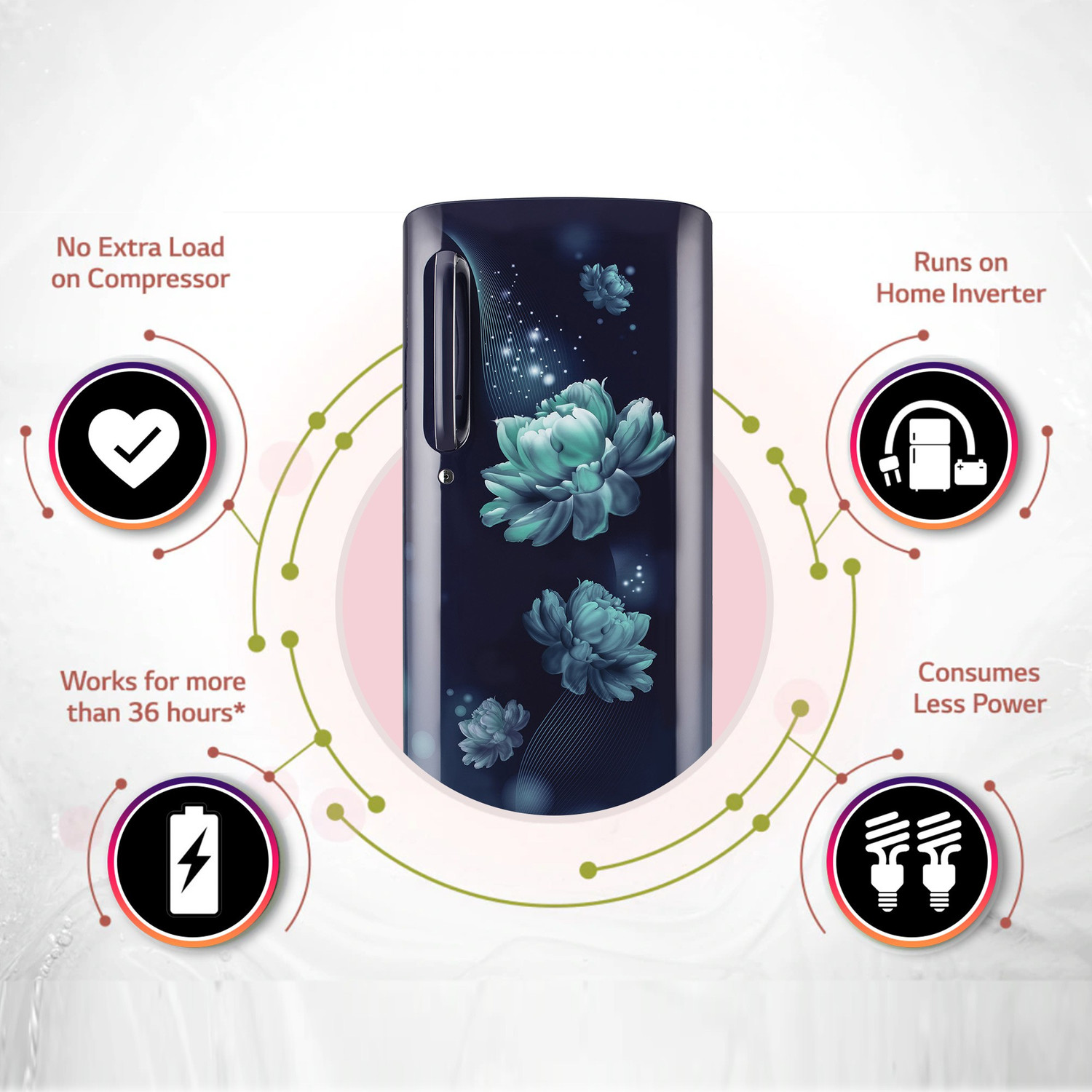 Image of LG 185 L Direct Cool Single Door 3 Star Refrigerator with Base Drawer with Fast Ice Making