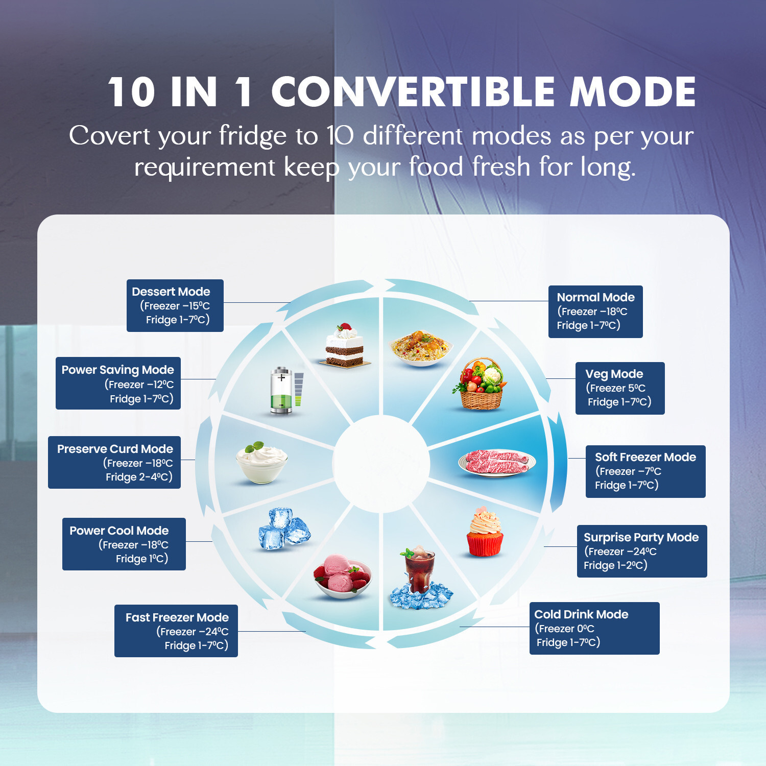 Image of Haier 328 L Frost Free Double Door Top Mount 3 Star Convertible Refrigerator with Glass DoorConvertible 14-in-1,1 hour Icing