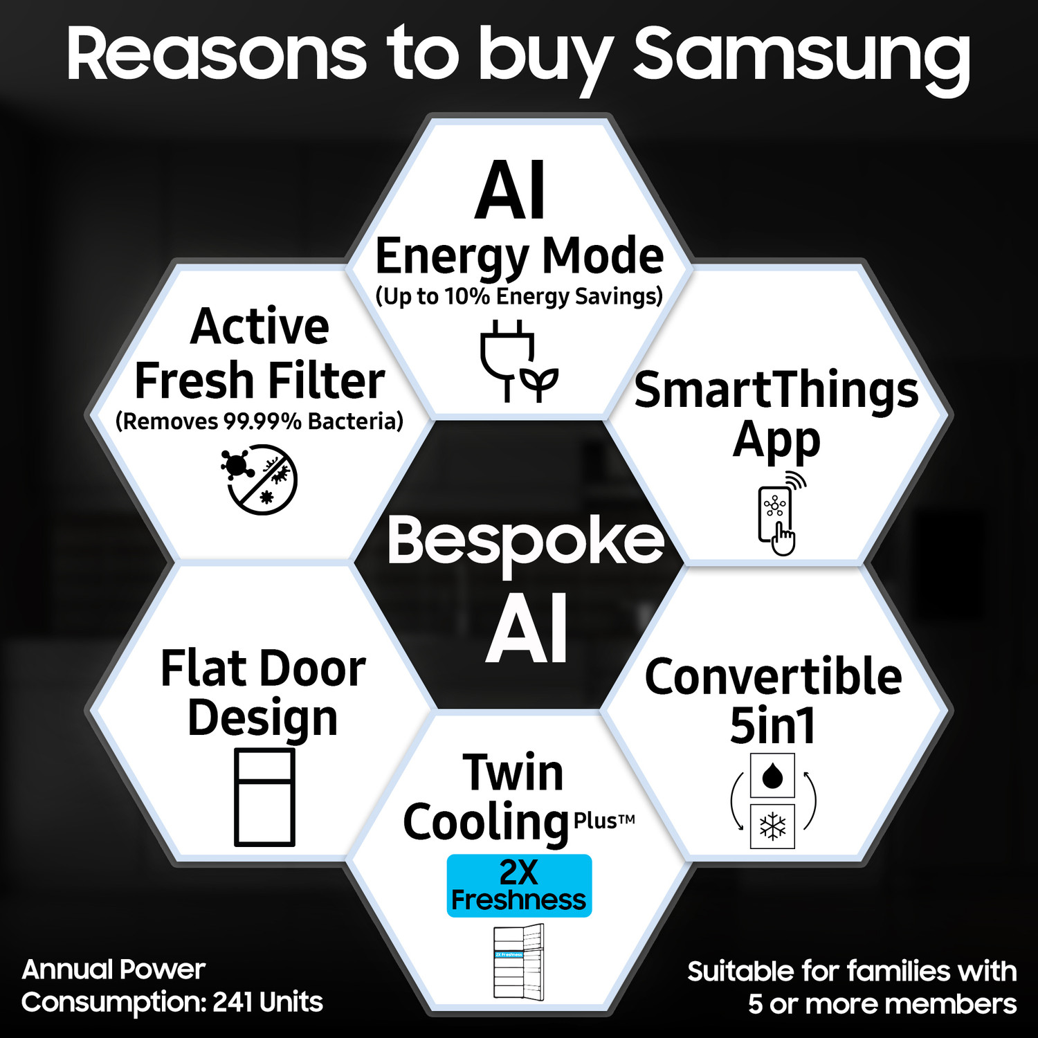 Image of Samsung 330 L Frost Free Double Door 2 Star Refrigerator