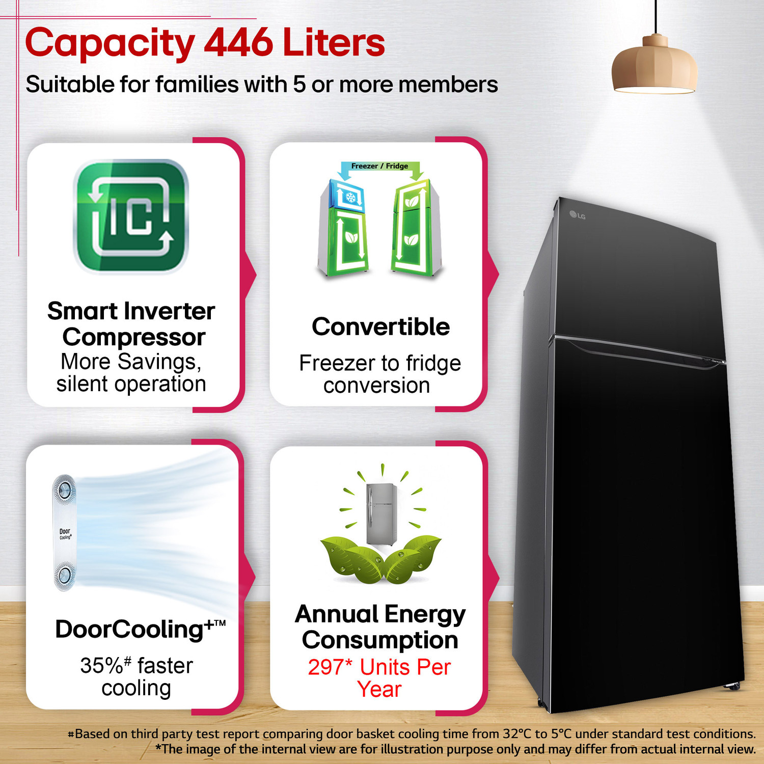 Image of LG 446 L Frost Free Double Door 1 Star Convertible Refrigerator with Door Cooling+, Inverter Compressor, Express Freeze, Convertible, diagnosis, Deodorizer, Works Without Stabilizer, Auto Connect & 2026 Model