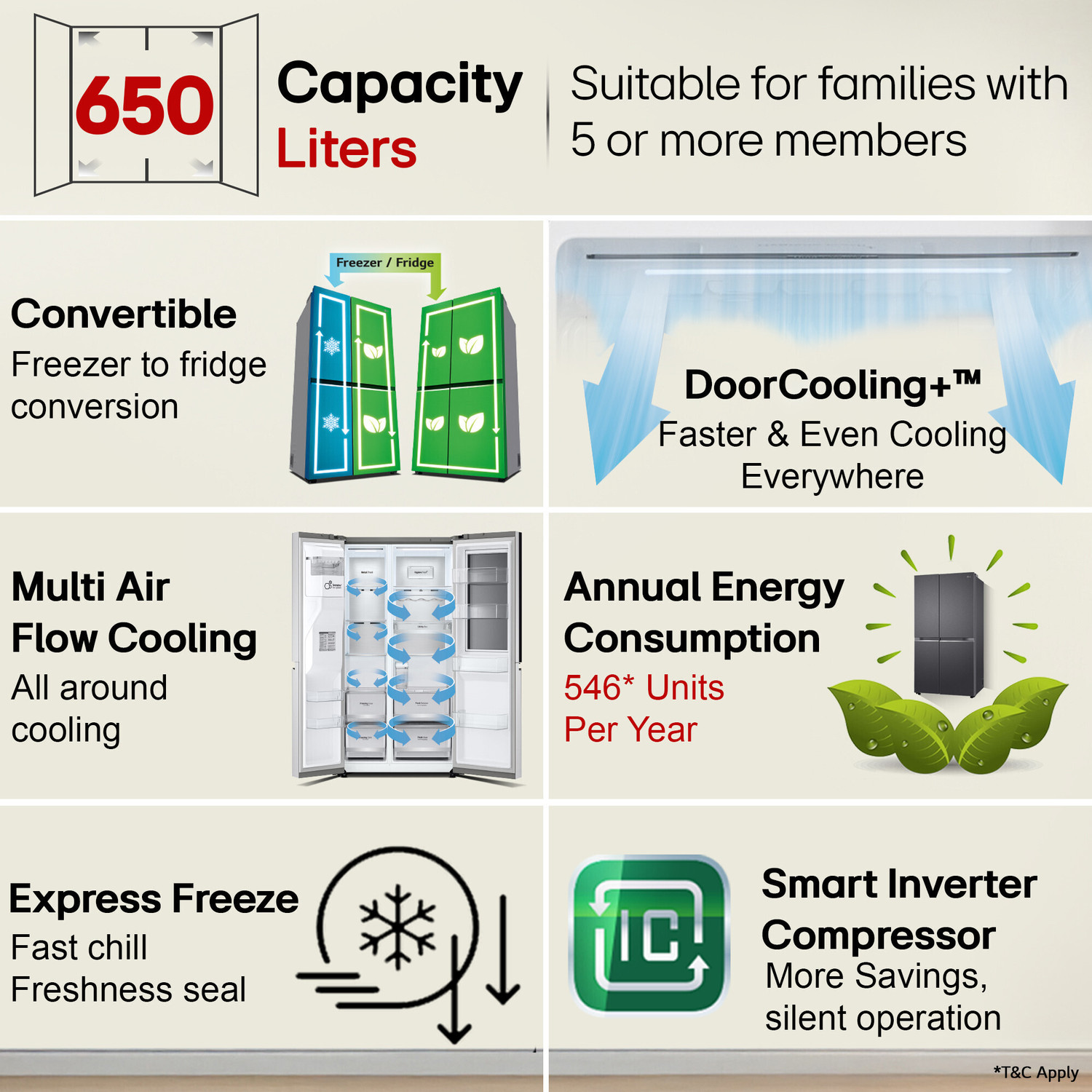Image of LG 650 L Frost Free Side by Side Convertible Refrigerator with Smart Inverter Compressor, Door Cooling+, Multi Air Flow & Smart Diagnosis