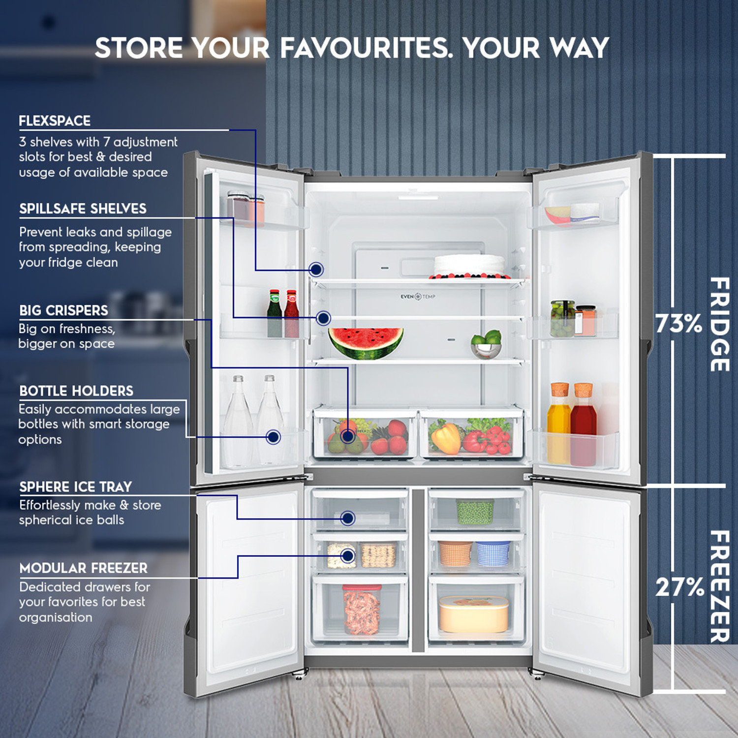 Image of Electrolux 564 L Frost Free Multi-Door Inverter Technology Star Refrigerator with French Door Inverter Refrigerator with GreenZone Technology UltimateTaste 700