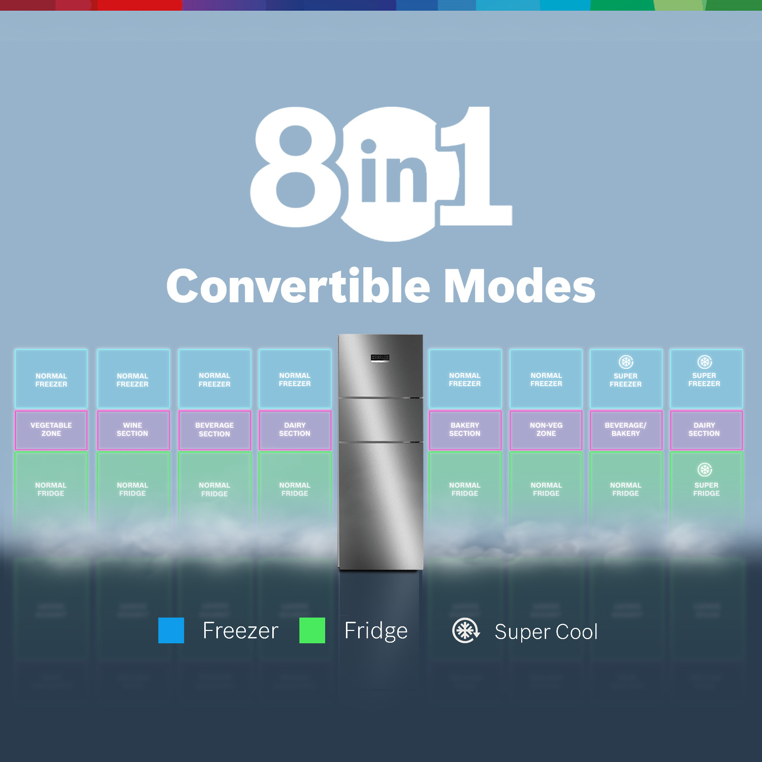 Image of BOSCH 303 L Frost Free Triple Door Refrigerator
