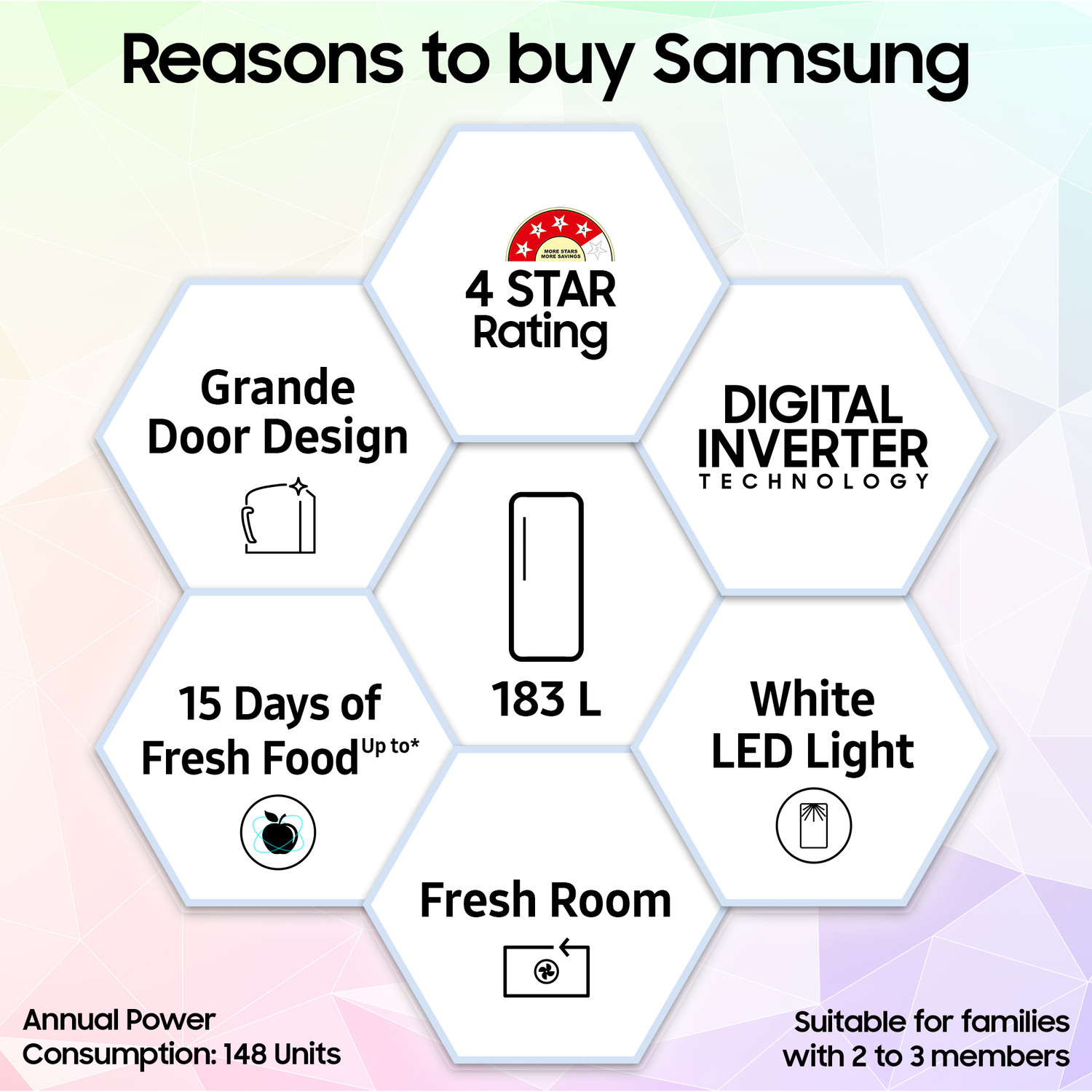 Image of Samsung 183 L Direct Cool Single Door 4 Star Refrigerator with Base Drawer with Digital Inverter