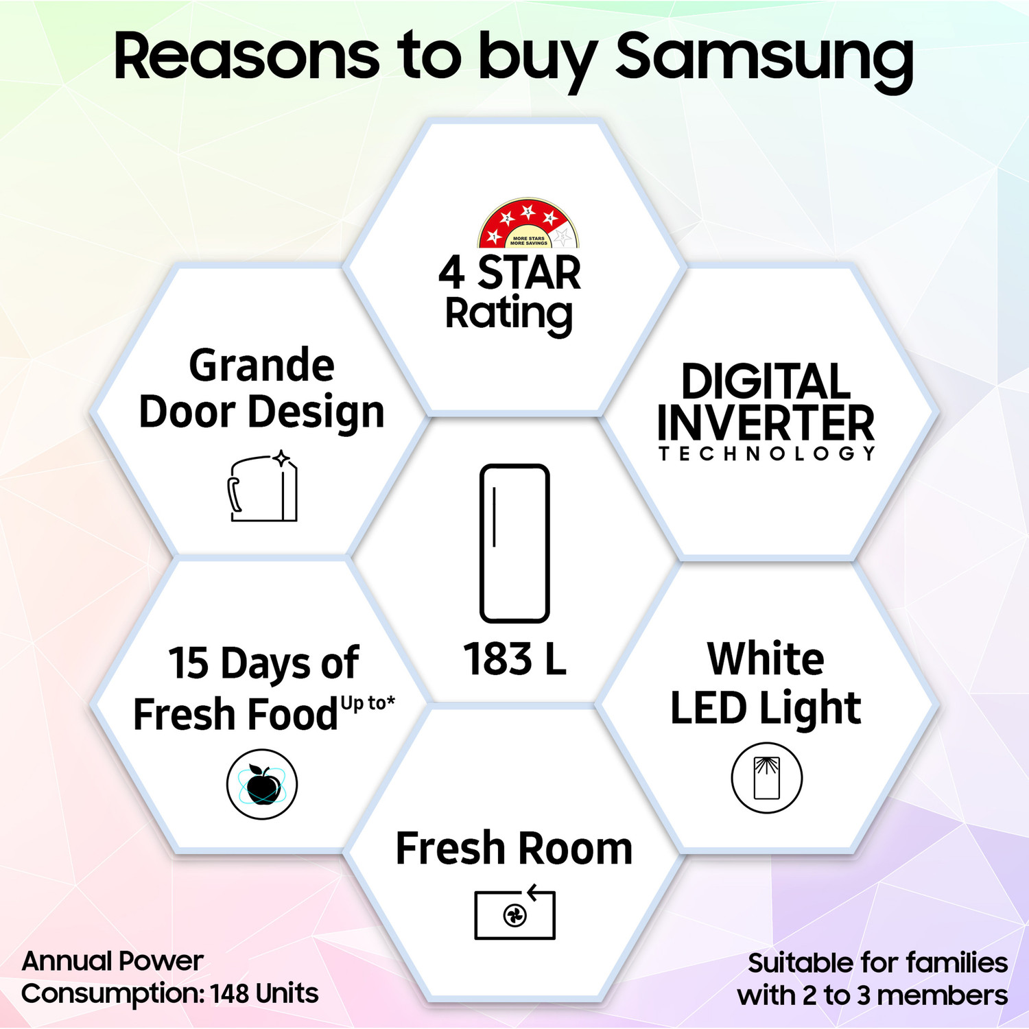 Image of Samsung 183 L Direct Cool Single Door 5 Star Refrigerator with Base Drawer with Digital Inverter