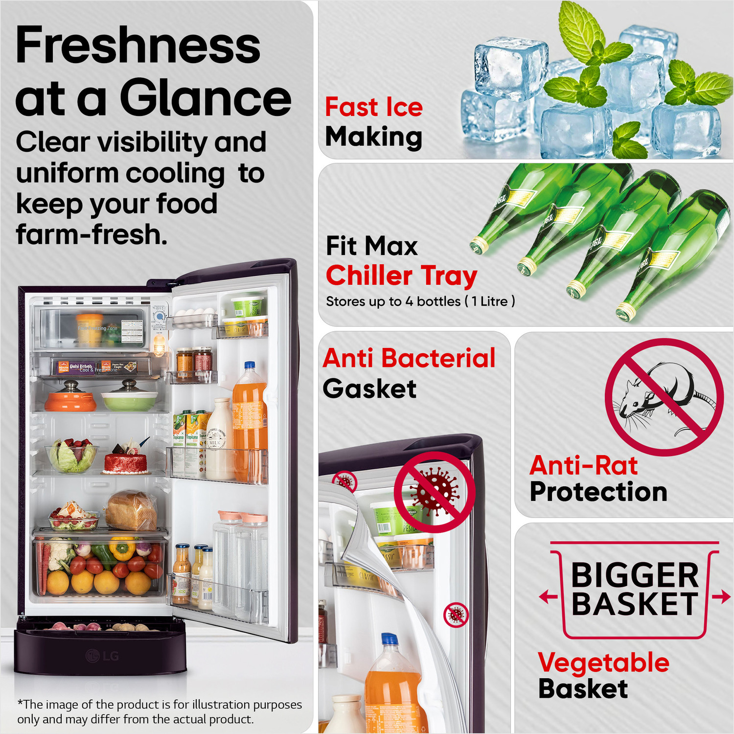 Image of LG 185 L Direct Cool Single Door 5 Star Refrigerator with Base Drawer with Smart Inverter Compressor, Runs on Home Inverter, Fit Max Chiller Tray & 2026 Model