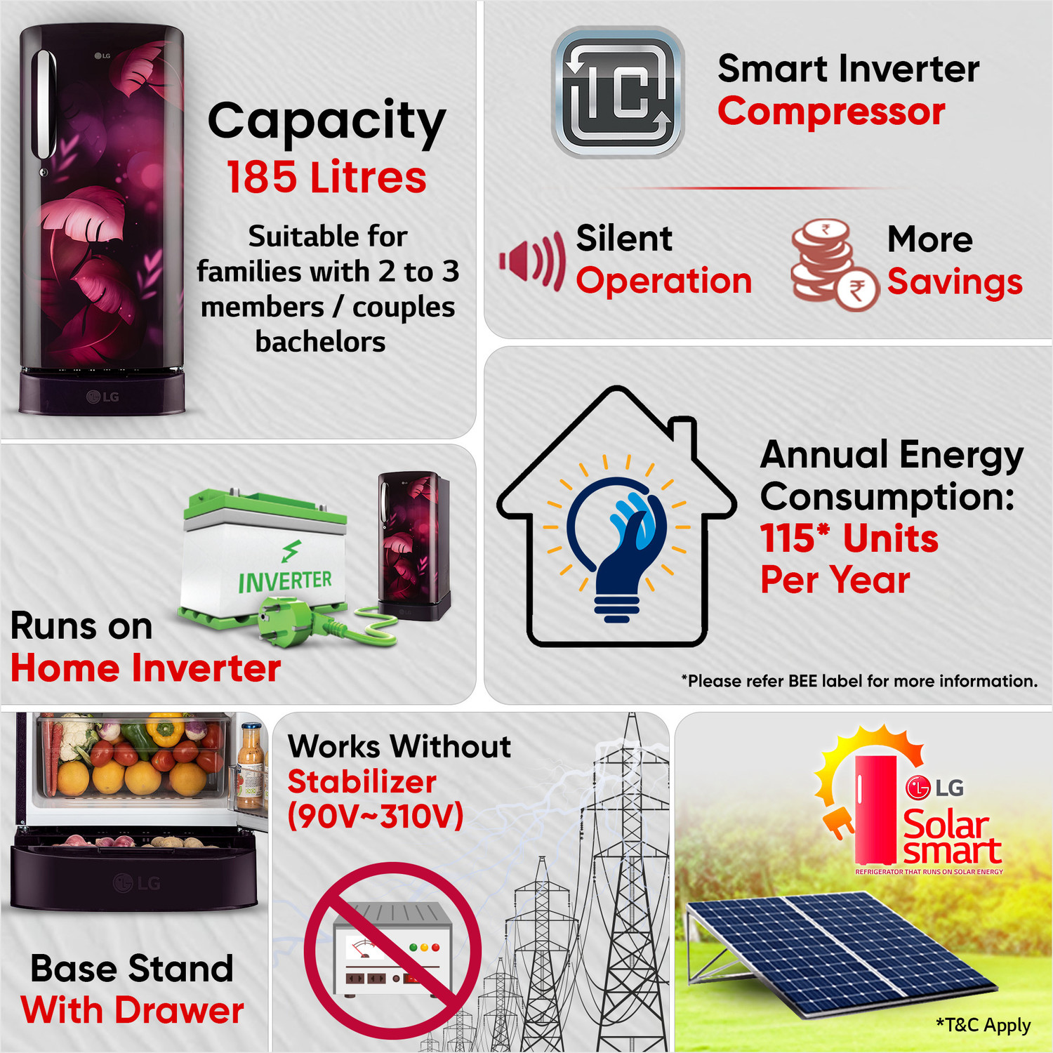 Image of LG 185 L Direct Cool Single Door 5 Star Refrigerator with Base Drawer with Smart Inverter Compressor, Runs on Home Inverter, Fit Max Chiller Tray & 2026 Model