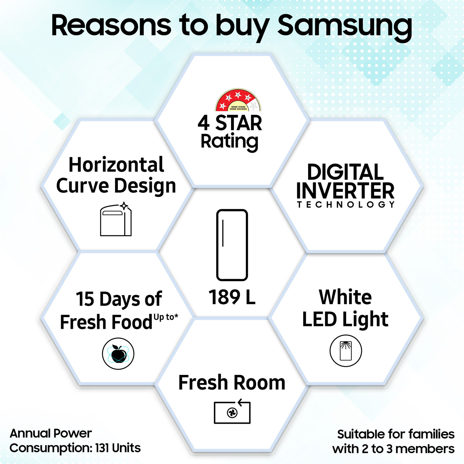 Image of Samsung 189 L Direct Cool Single Door 4 Star Refrigerator with Base Drawer with Digital Inverter, Single Touch Defrost, 2026 Model