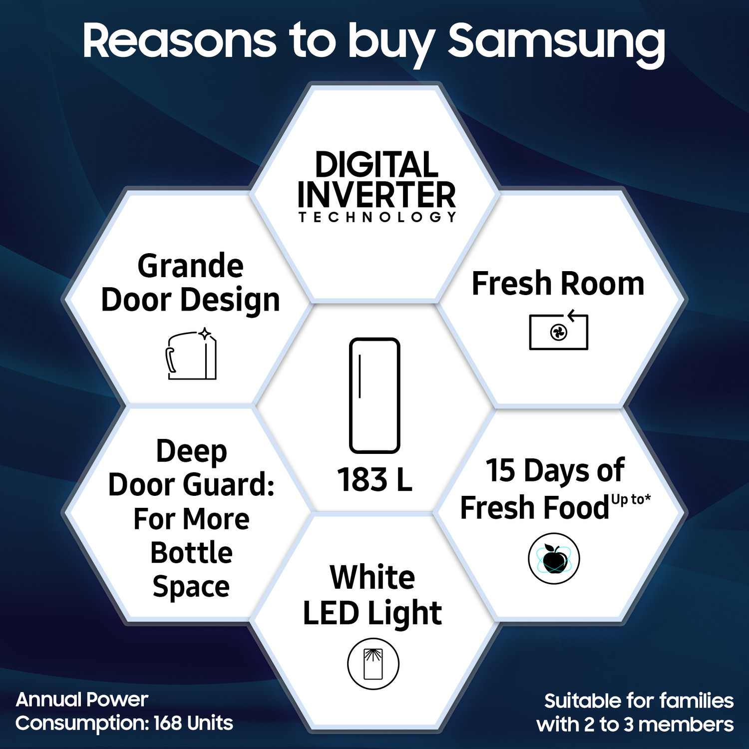 Image of Samsung 183 L Direct Cool Single Door 2 Star Refrigerator with Digital Inverter, Single Touch Defrost, 2026 Model