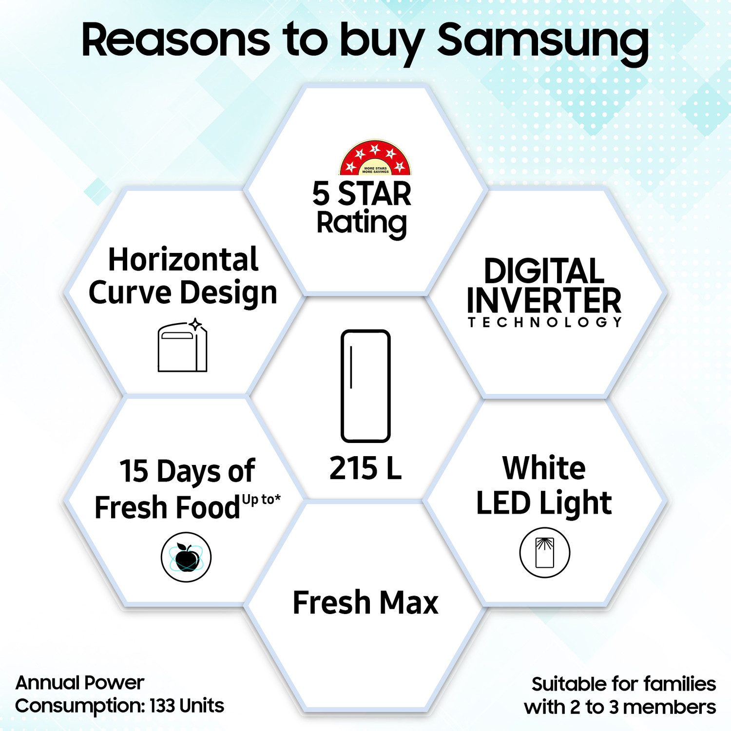 Image of Samsung 215 L Direct Cool Single Door 5 Star Refrigerator with Digital Inverter