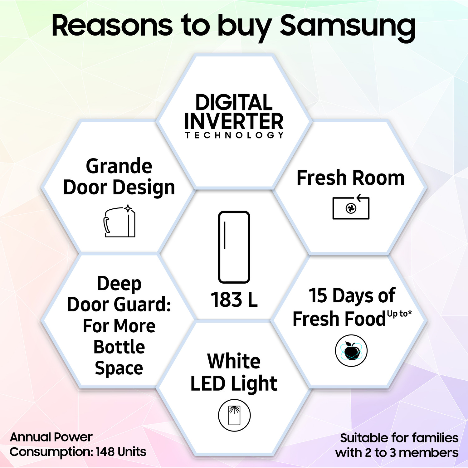 Image of Samsung 183 L Direct Cool Single Door 3 Star Refrigerator with Digital Inverter, Single Touch Defrost, 2026 Model