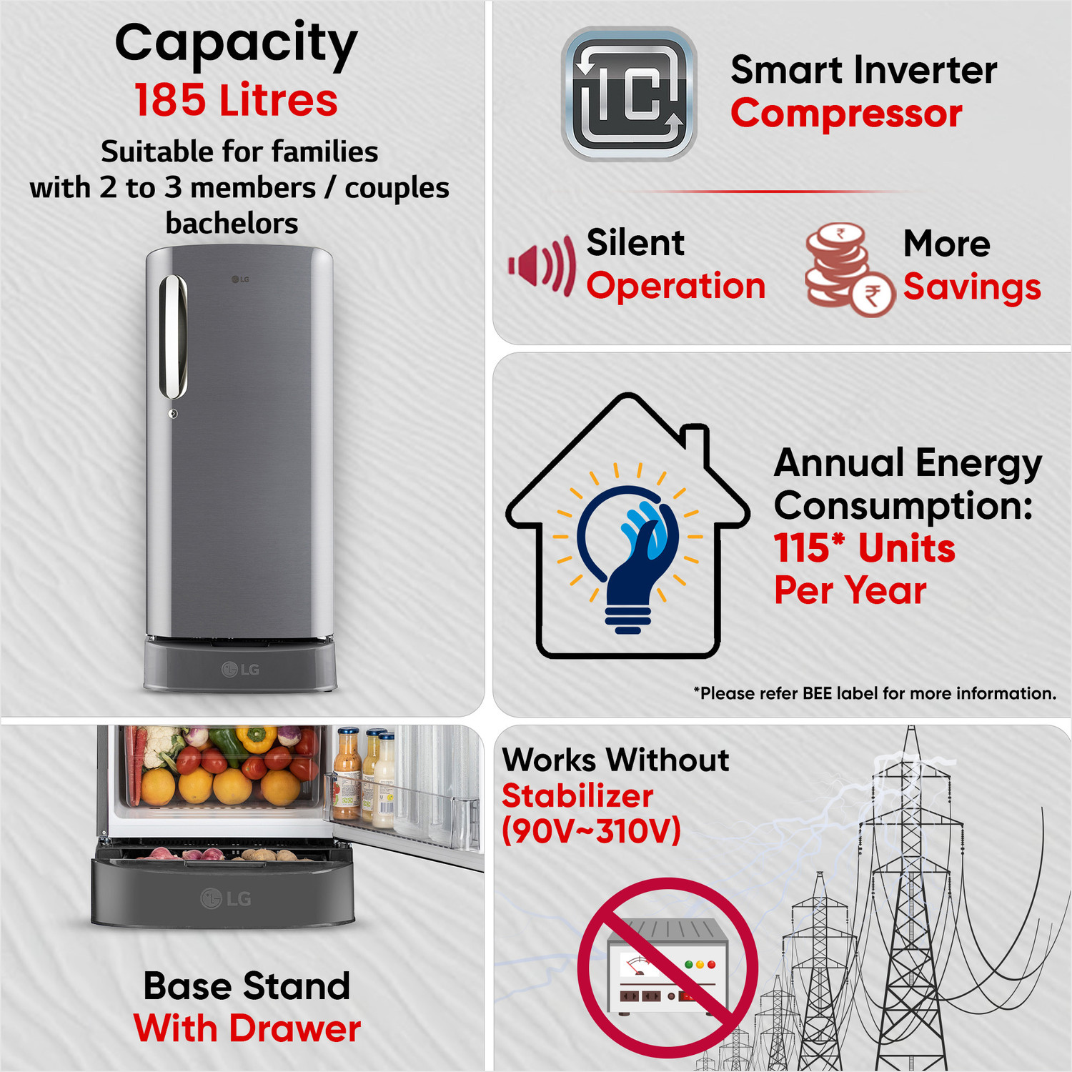 Image of LG 185 L Direct Cool Single Door 5 Star Refrigerator with Base Drawer with Smart Inverter Compressor, Runs on Home Inverter, Fit Max Chiller Tray & 2026 Model