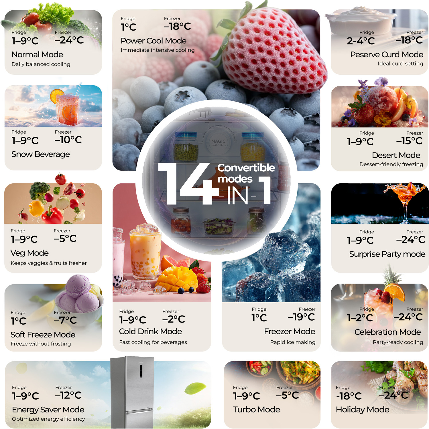 Image of Haier 325 L Frost Free Double Door 2 Star Refrigerator with Triple Inverter , Bottom Mount , 14 In 1 Convertible Modes, Digital Touch Display ( 2026 Model)