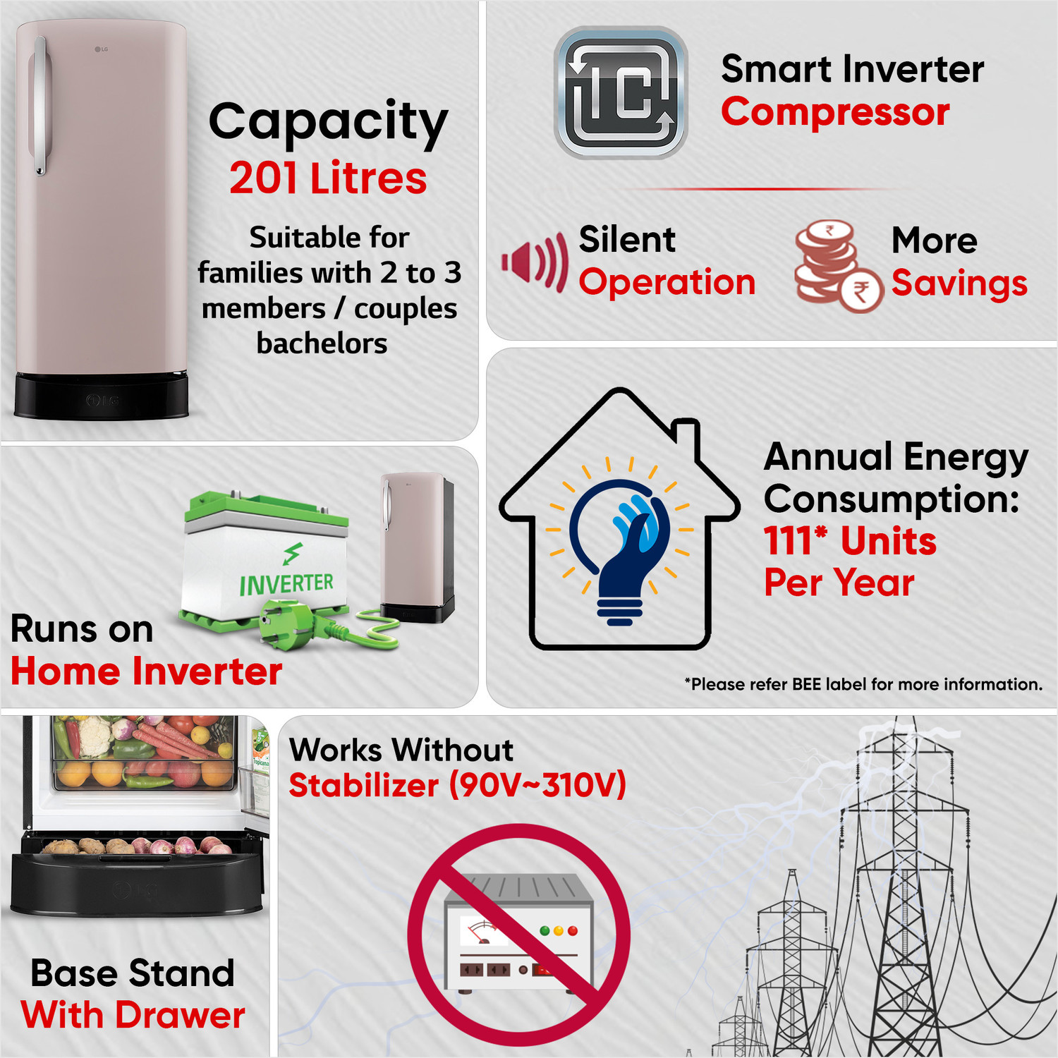Image of LG 201 L Direct Cool Single Door 5 Star Refrigerator with Base Drawer