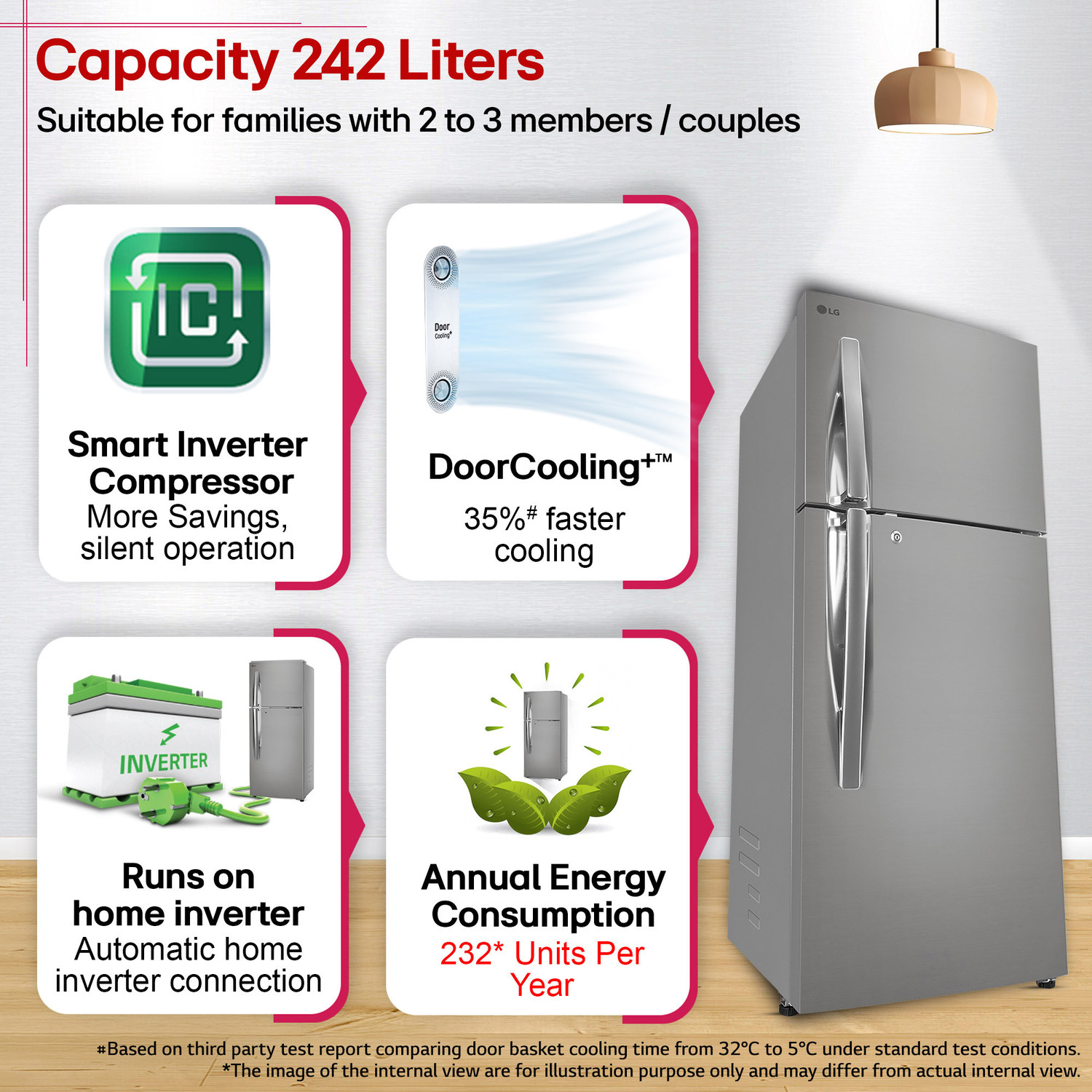 Image of LG 242 L Frost Free Double Door 2 Star Refrigerator