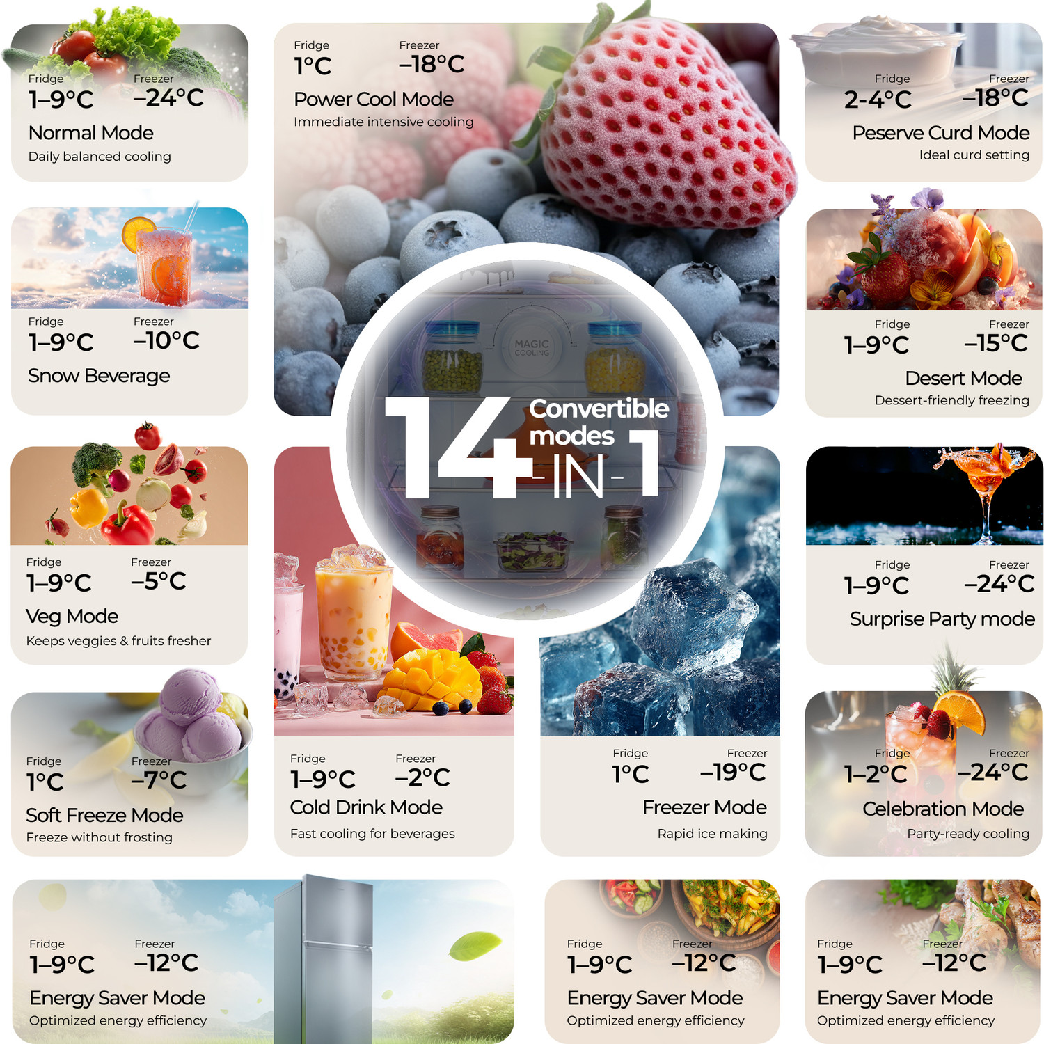 Image of Haier 355 L Frost Free Double Door 2 Star Refrigerator with Triple Inverter, Bottom Mount with 14 In 1 Convertible Modes, Digital Display & 2X (2026 Model)