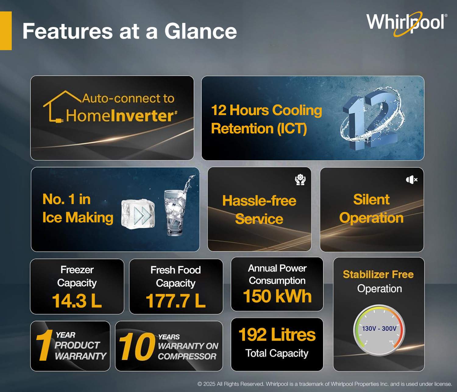 Image of Whirlpool 192 L Direct Cool Single Door 4 Star Refrigerator with Base Drawer