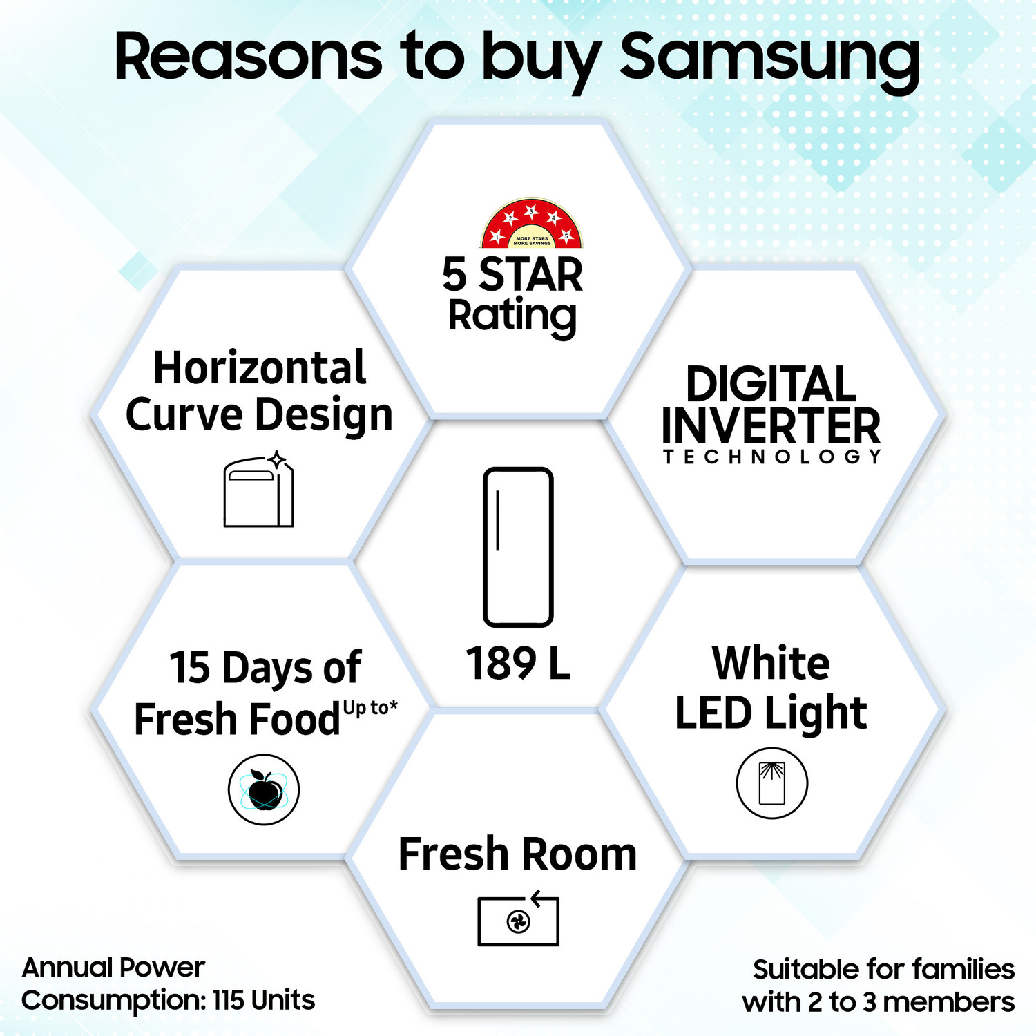 Image of Samsung 189 L Direct Cool Single Door 5 Star Refrigerator with Base Drawer