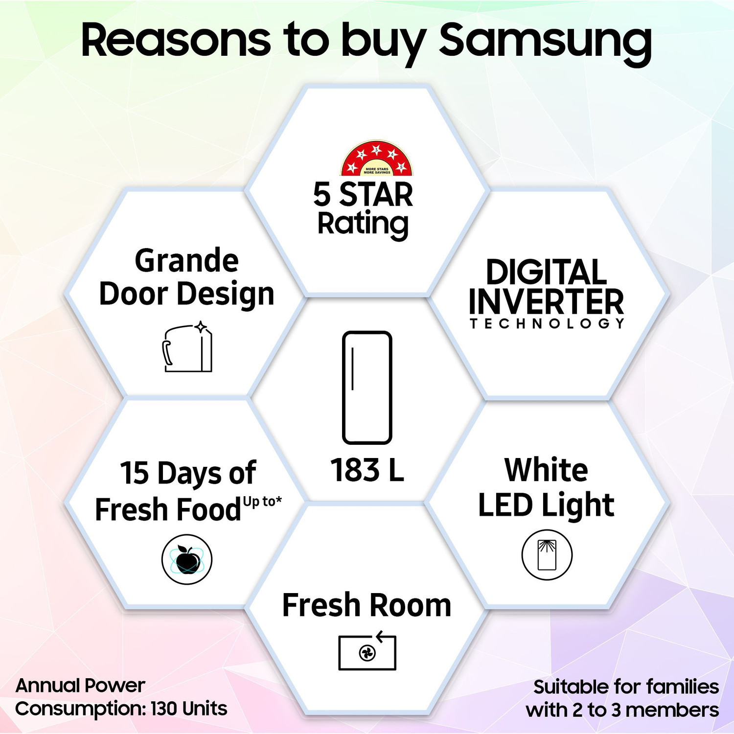 Image of Samsung 183 L Direct Cool Single Door 5 Star Refrigerator with Base Drawer