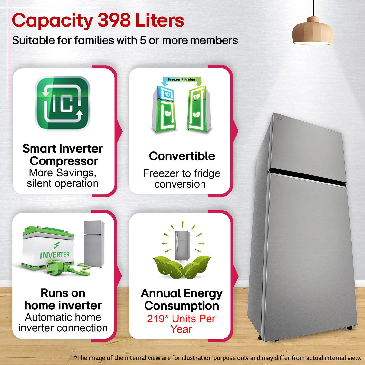 Image of LG 398 L Frost Free Double Door 3 Star Convertible Refrigerator with Smart Inverter, Wi-Fi Enabled, Multi Air Flow Cooling, Express Freeze, Convertible, diagnosis, Deodorizer & 2026 Model