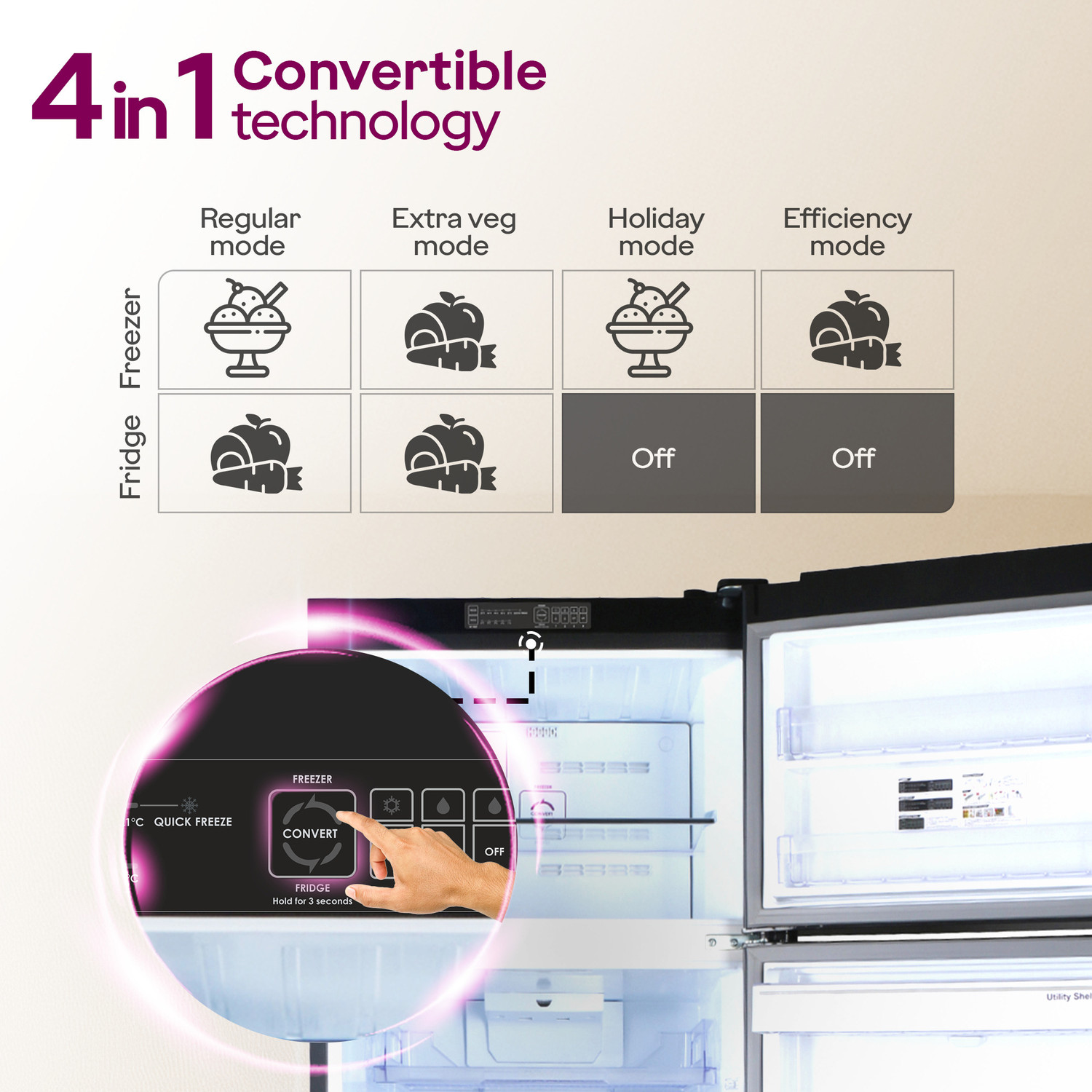 Image of Godrej 272 L Frost Free Double Door 2 Star Refrigerator with AI Powered 4-in-1 Freezer Convertible 30 Days Farm Freshness 95%+ Food Surface Disinfection