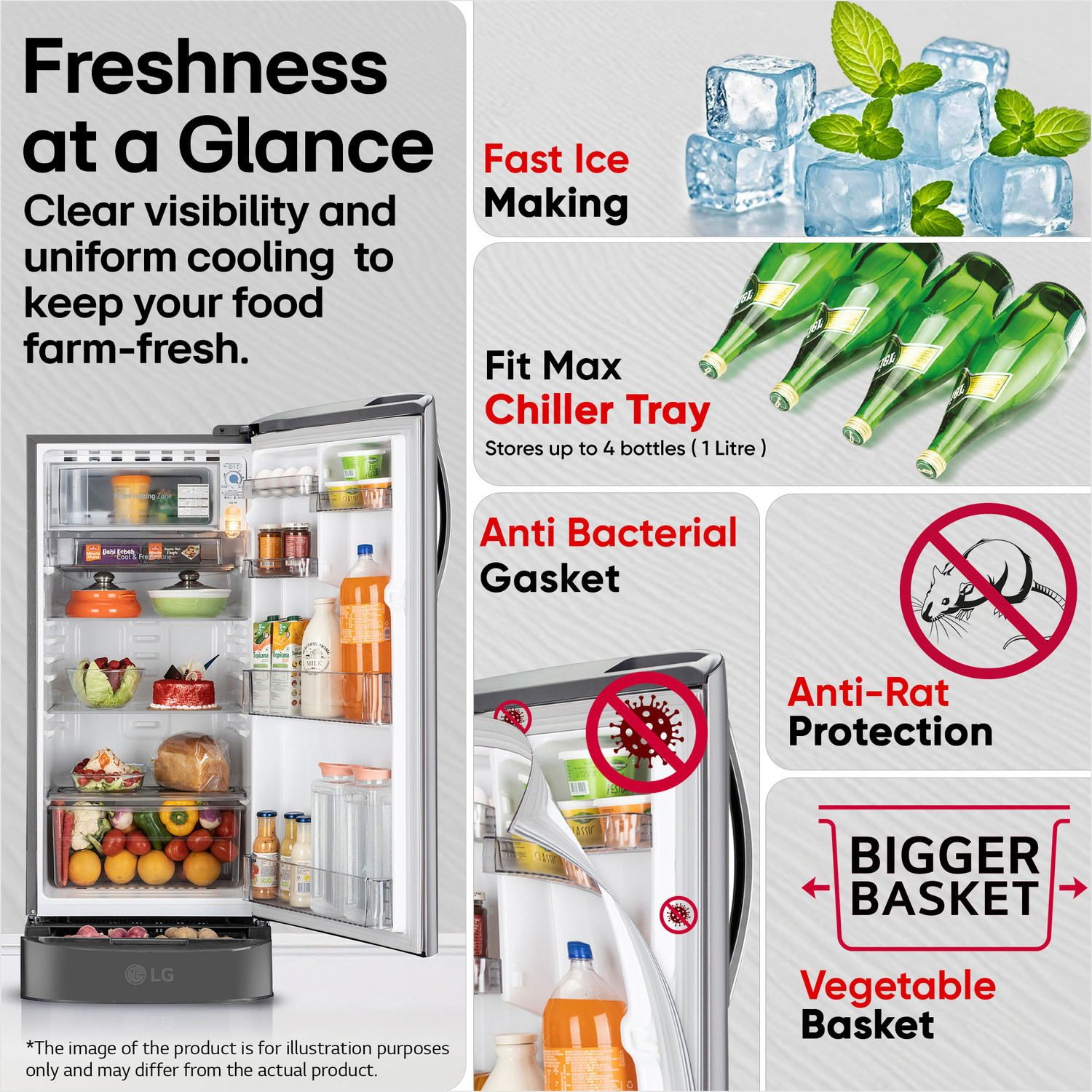 Image of LG 185 L Direct Cool Single Door 5 Star Refrigerator with Base Drawer with Smart Inverter Compressor, Runs on Home Inverter, Fit Max Chiller Tray & 2026 Model