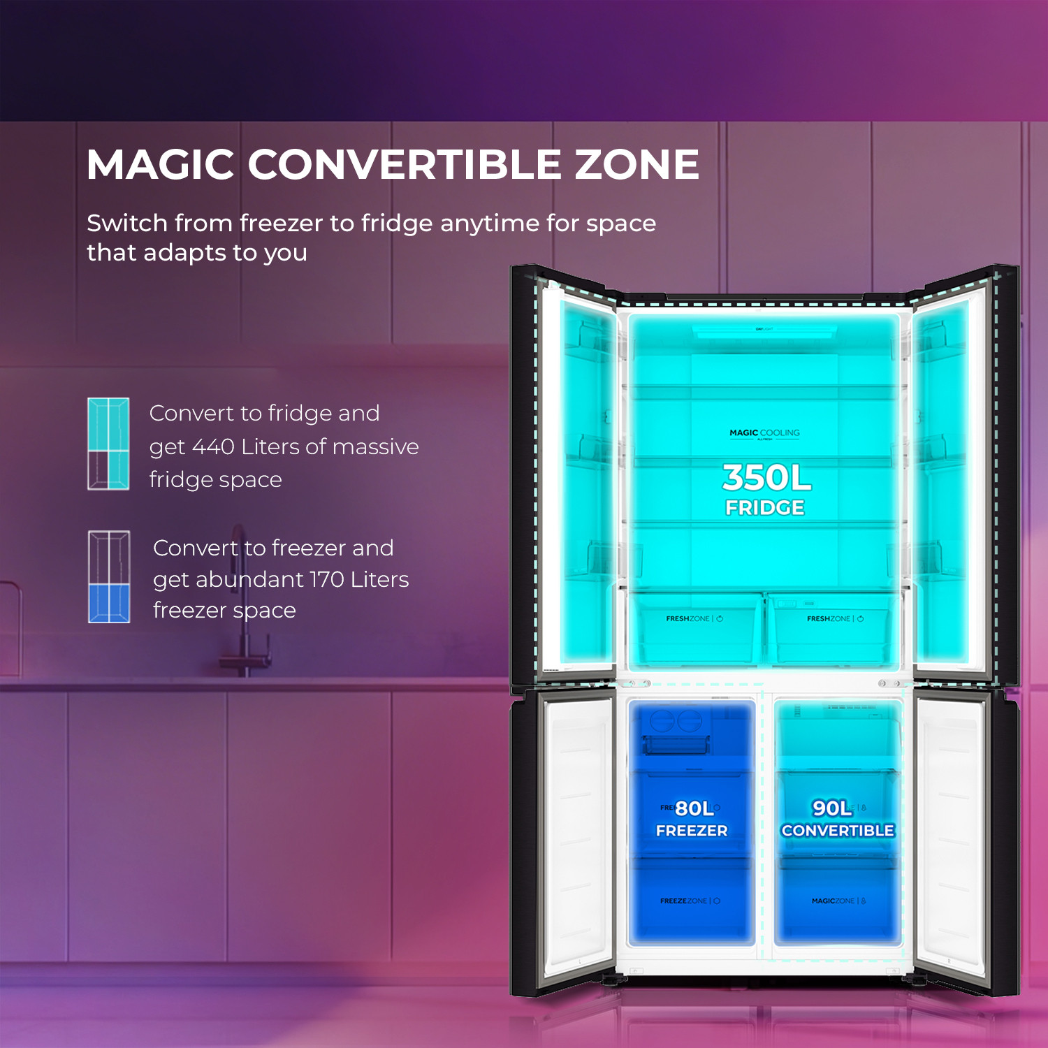 Image of Haier 520 L Frost Free Multi-Door 3 Star Convertible Refrigerator with Lumiere Triple Inverter French Door Side by Side (Magic Zone, Deo Fresh Technology, 2026 Model)