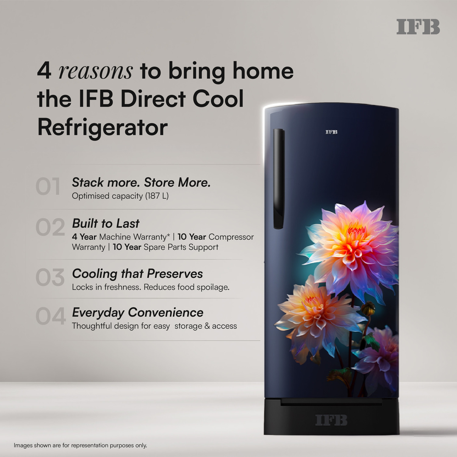 Image of IFB 187 L Direct Cool Single Door 5 Star Refrigerator with Base Drawer with 30 Hrs Cooling Retention, Big Vegetable Box with Humidity Controller (25 Days Fresh), XL Bottle Bin, Advanced Inverter Compressor & 4 Year Super Warranty