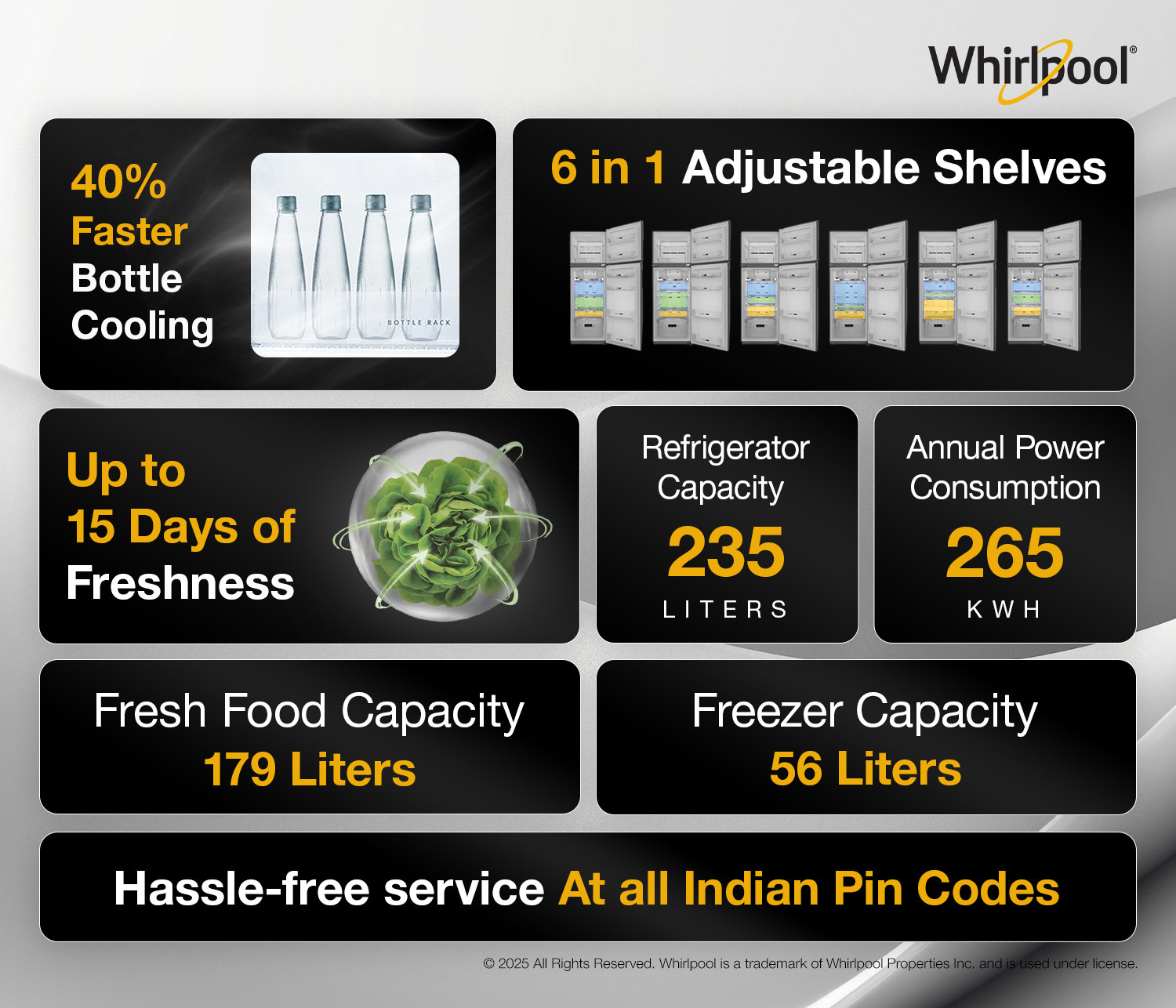 Image of Whirlpool 235 L Frost Free Double Door 2 Star Refrigerator with Coldest -24 C Freezer