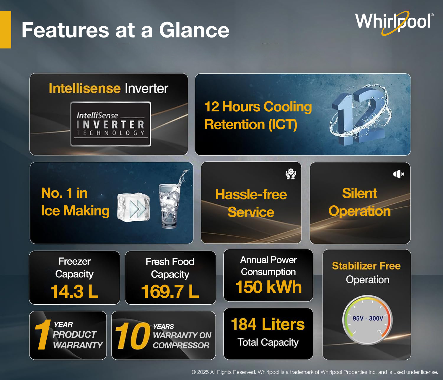 Image of Whirlpool 184 L Direct Cool Single Door 5 Star Refrigerator
