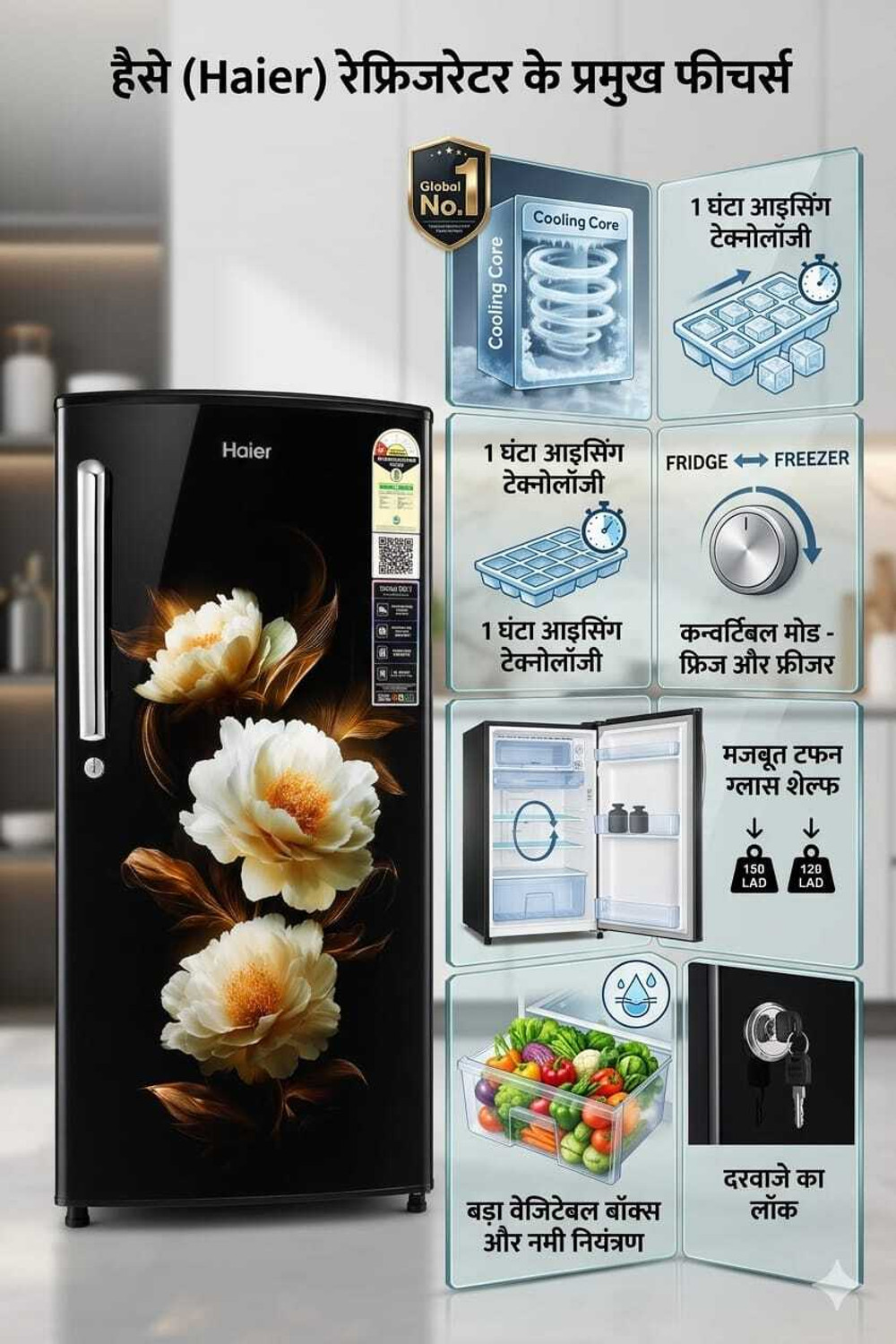 Image of Haier 185 L Direct Cool Single Door 1 Star Refrigerator