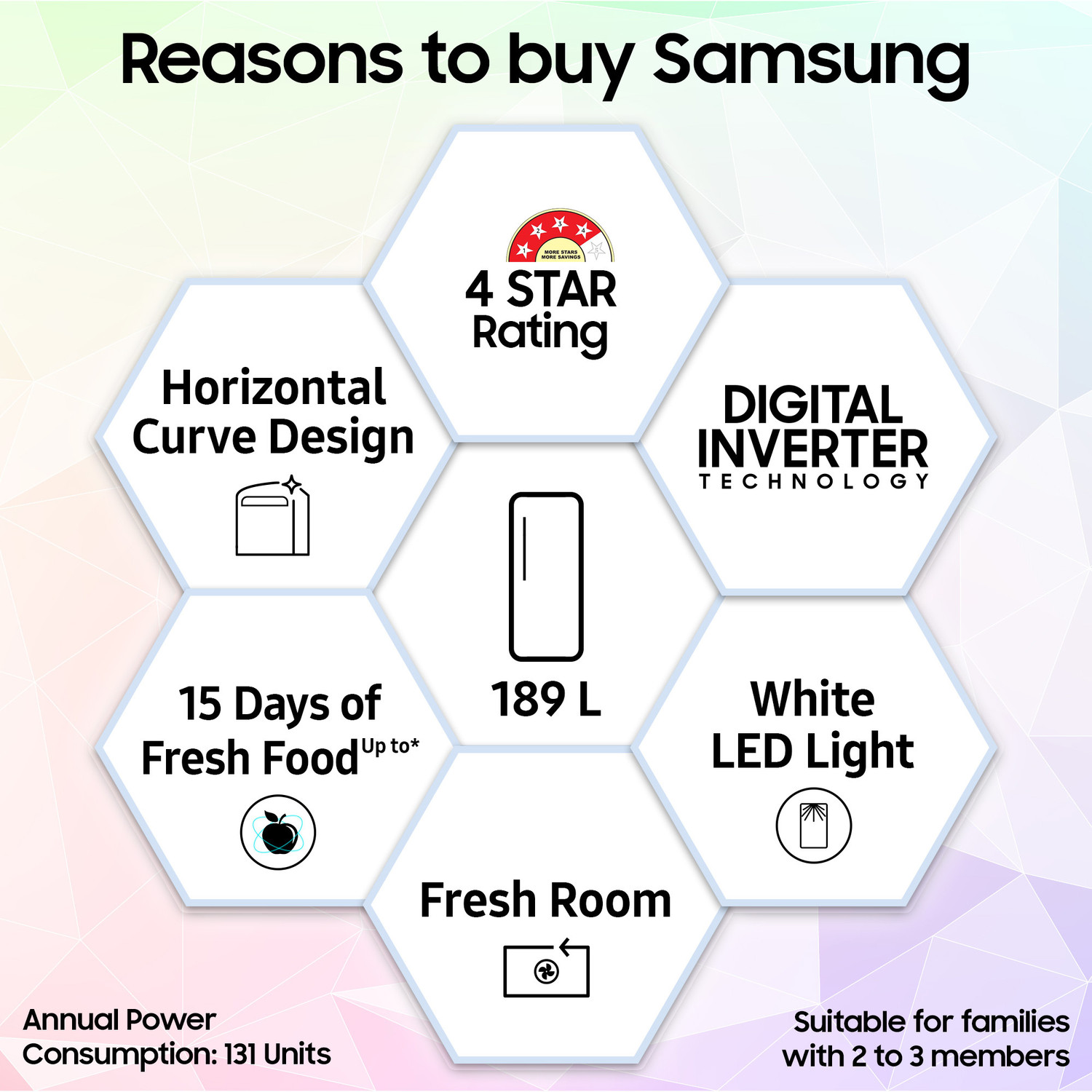 Image of Samsung 189 L Direct Cool Single Door 4 Star Refrigerator with Base Drawer with Digital Inverter, Single Touch Defrost, 2026 Model