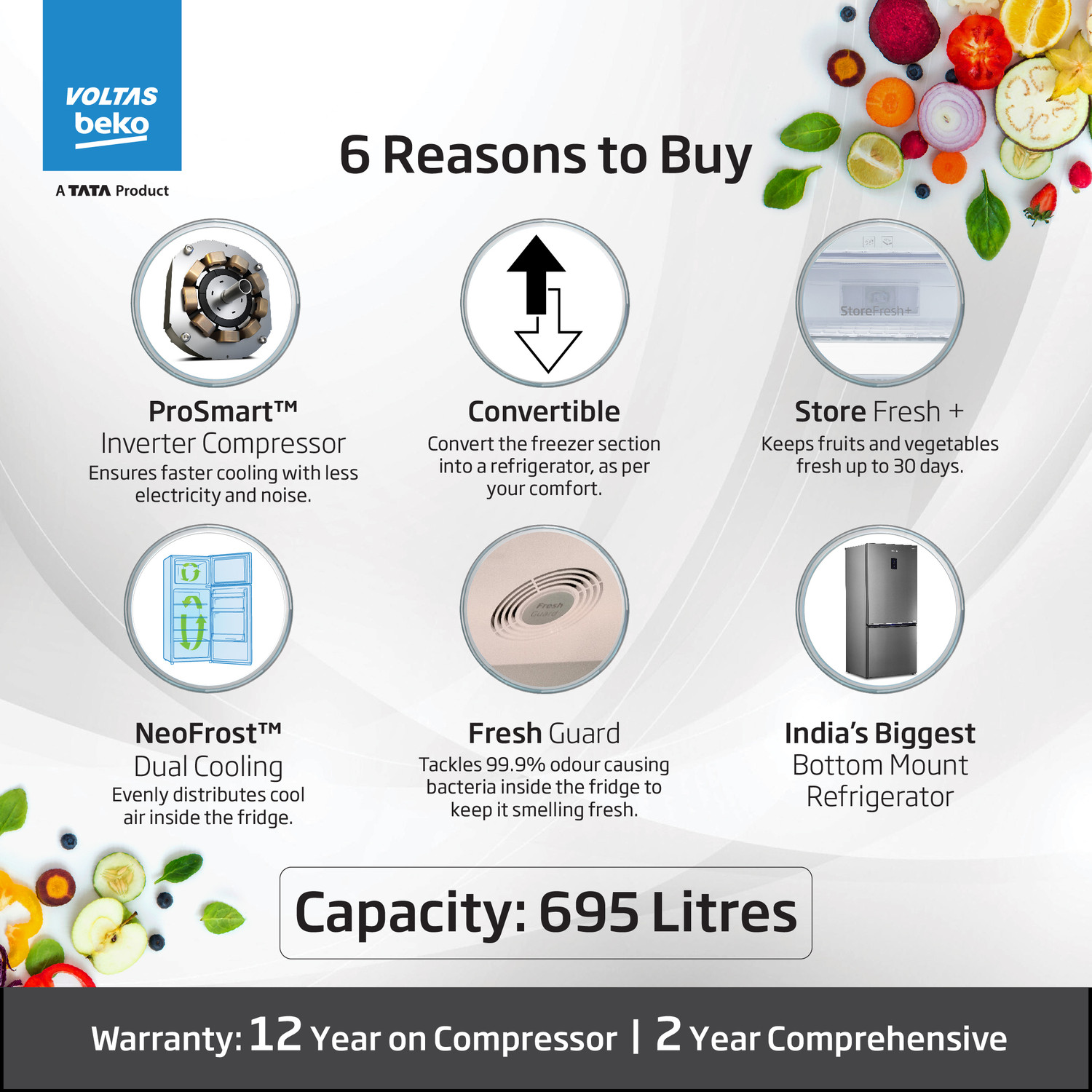 Image of Voltas Beko 695 L Frost Free Double Door Bottom Mount 2 Star Convertible Refrigerator