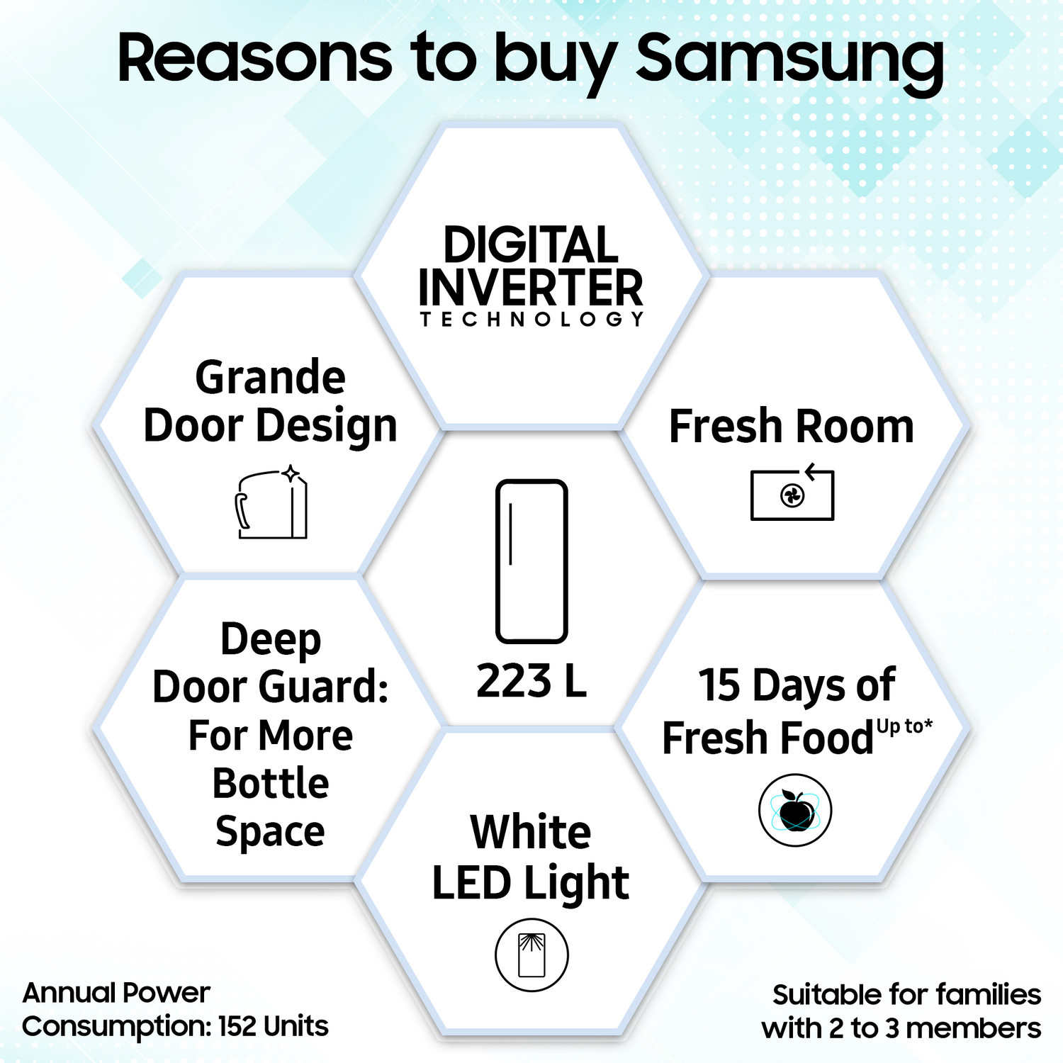 Image of Samsung 223 L Direct Cool Single Door 3 Star Refrigerator with Base Drawer with Digital Inverter, Single Touch Defrost, 2026 Model