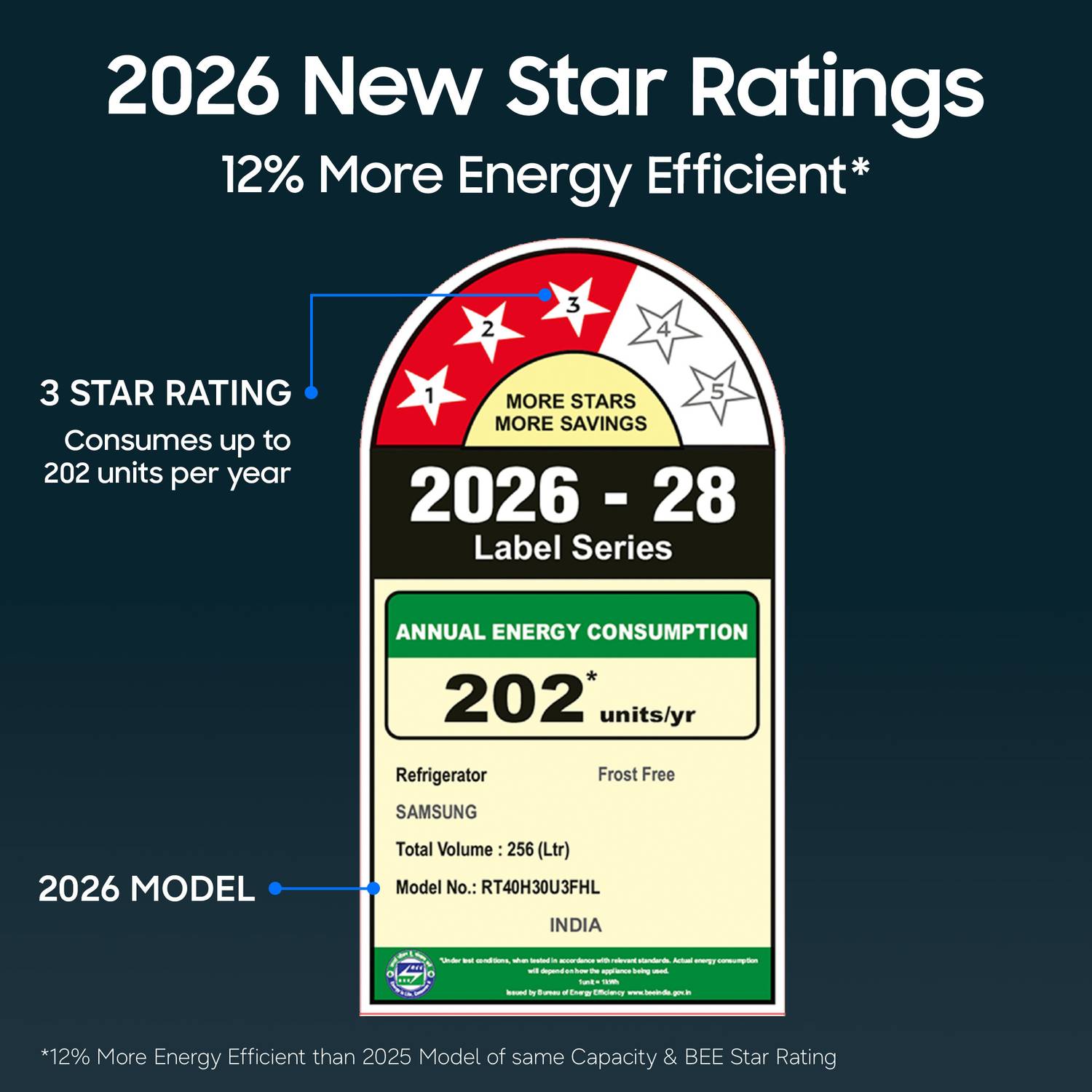 256 L Frost Free Double Door 3 Star Refrigerator with Convertible, Digital Inverter, 2026 Model - Image 3