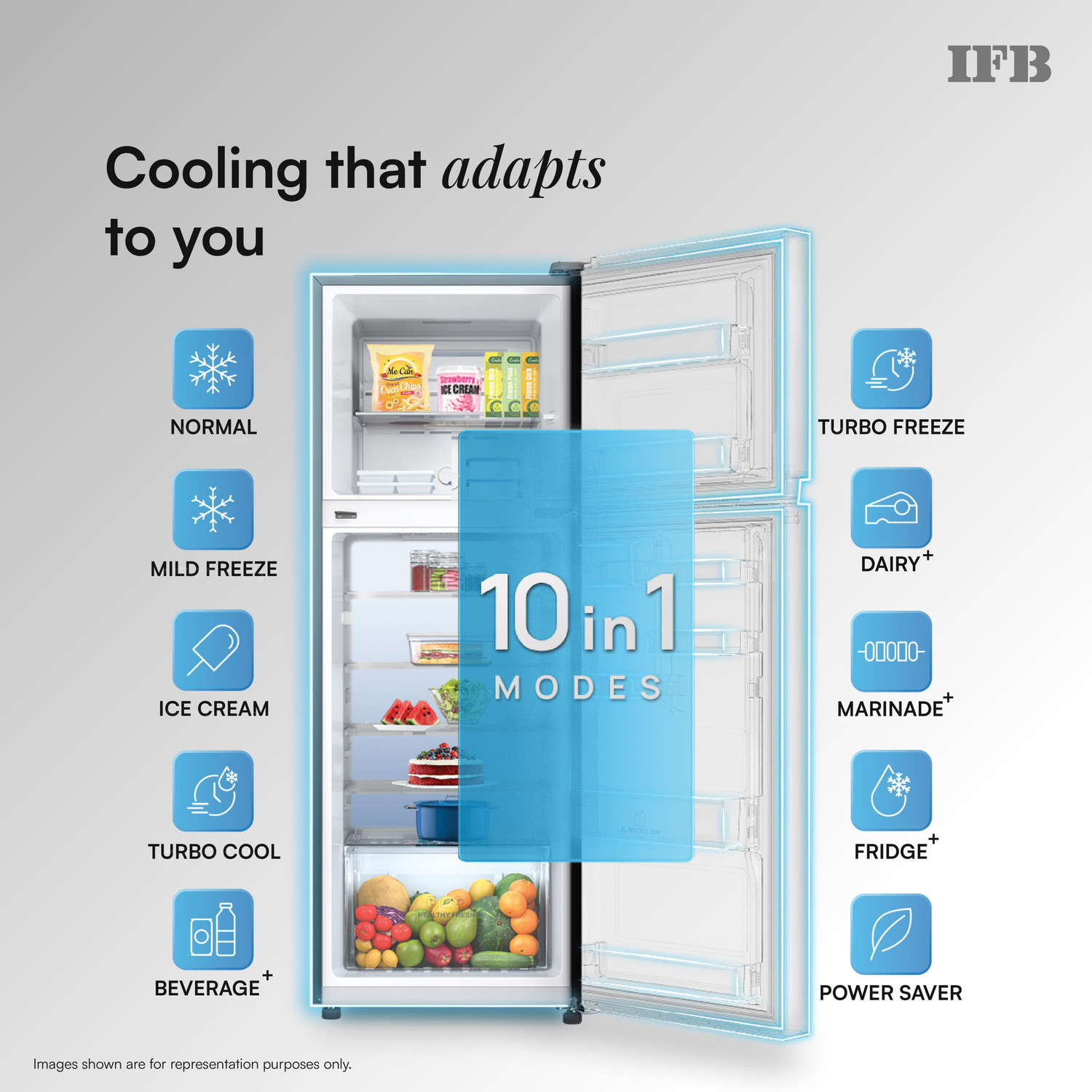Image of IFB 241 L Frost Free Double Door 1 Star Refrigerator