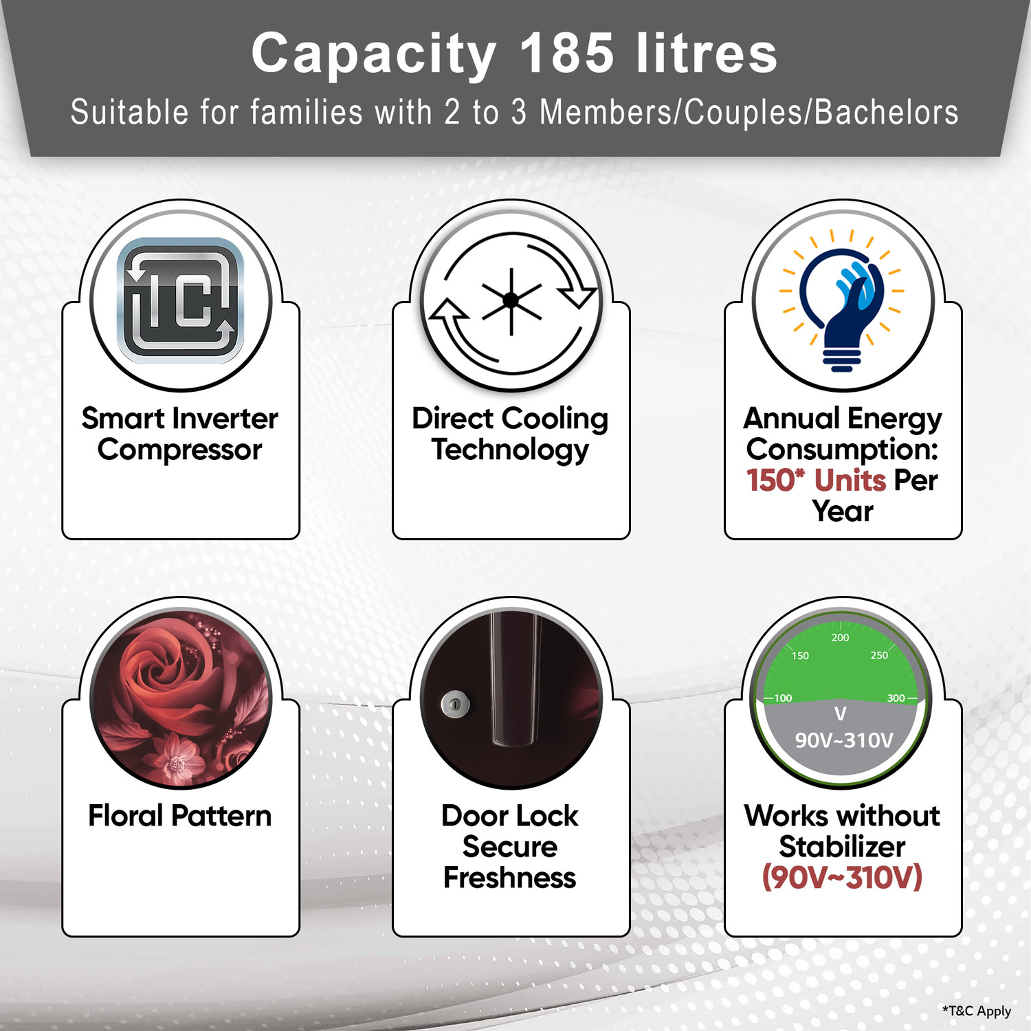 Image of LG 185 L Direct Cool Single Door 4 Star Refrigerator with Base Drawer with Smart Inverter Compressor, Auto Smart Connect, Fast Ice Making