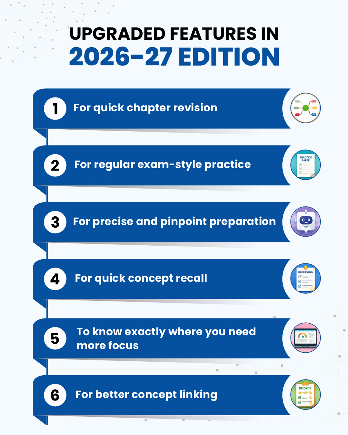 Image of MTG NCERT at your Fingertips Biology For NEET Exam 2026-2027
