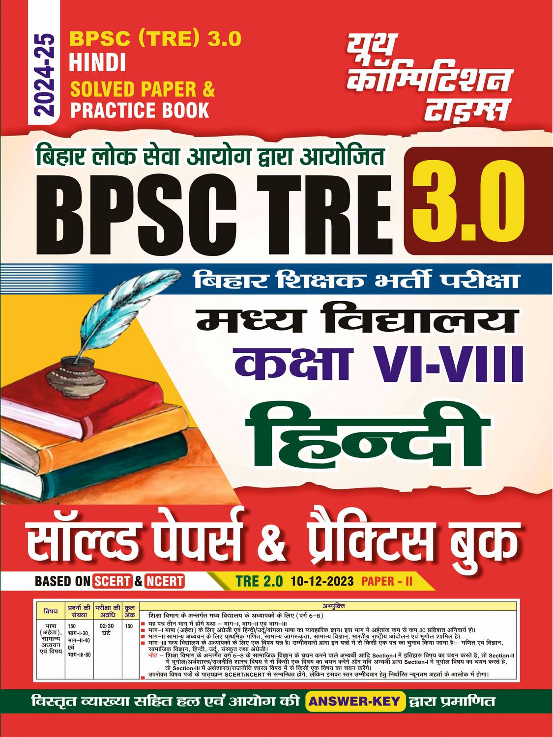 2024-25 BPSC Teacher Class VI-VIII Hindi & GS Solved Papers & Practice Book