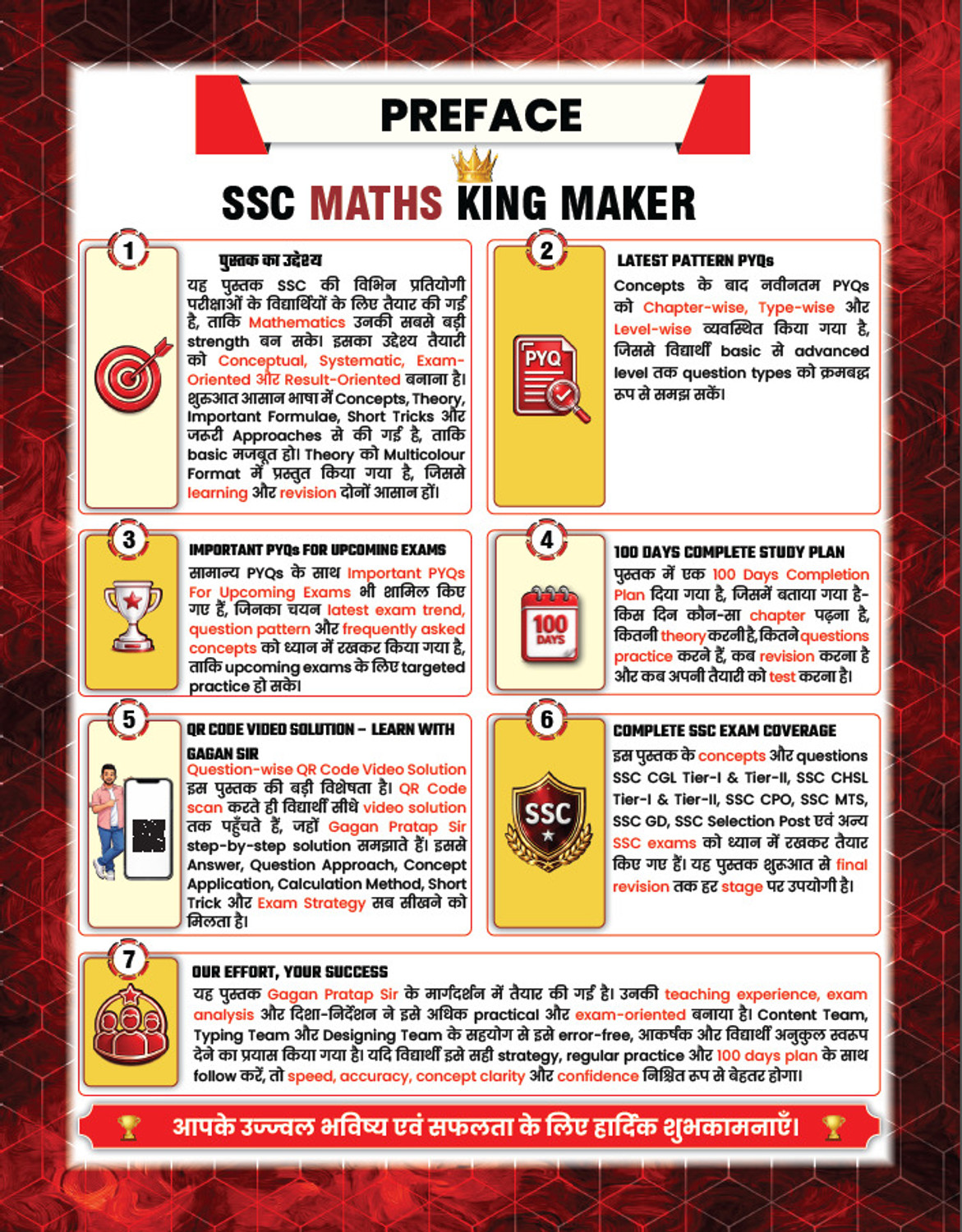 Image of SSC MATHS KING MAKER By Gagan Pratap Sir| 6666+|Chapter-Wise, TYPE -WISE & LEVEL-WISE | Hindi Medium| 2026 Edition| QR CODE Video Solution Book With Detailed Explanation & GP Trick| SSC CGL (T-1 & T-2), CHSL (T-1 & T-2) CPO, MTS, GD, Selection Post & Other Competitive Exams (Paperback, Hindi, Gagan Pratap Sir)