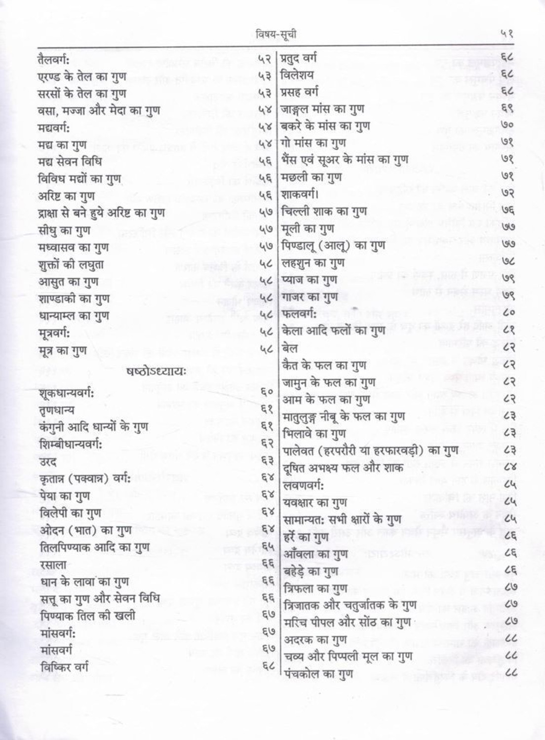 Image of Ashtang Hridayam Hindi Book | Ayurvedic Classic With Vidyotini Commentary | Chaukhambha Krishnadas Academy