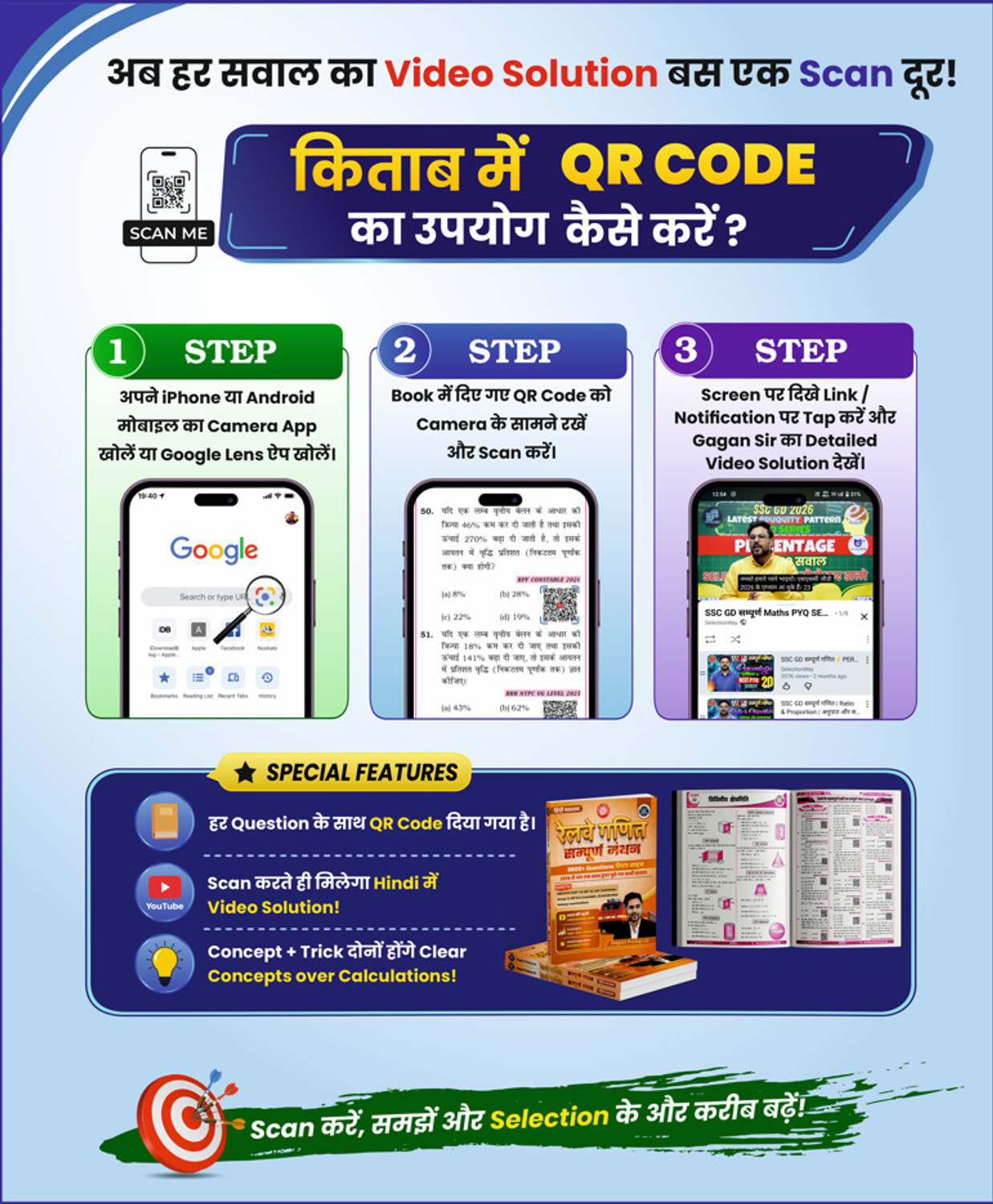 Image of Railway Maths Sampoorn Manthan /Hindi Medium By Gagan Pratap Sir (3600+ Concept + Chapter-Wise, Typewise, PYQs) For RRB NTPC, RRB ALP, Technician, RRB JE, RRB Group D, RPF SI & Constable, Section Controller
