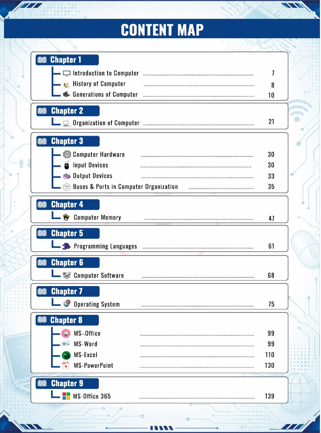 Image of Computer Awareness Ultimate Solution For Ssc Railway And Delhi Police Book By Radhika Mam (Rbe)