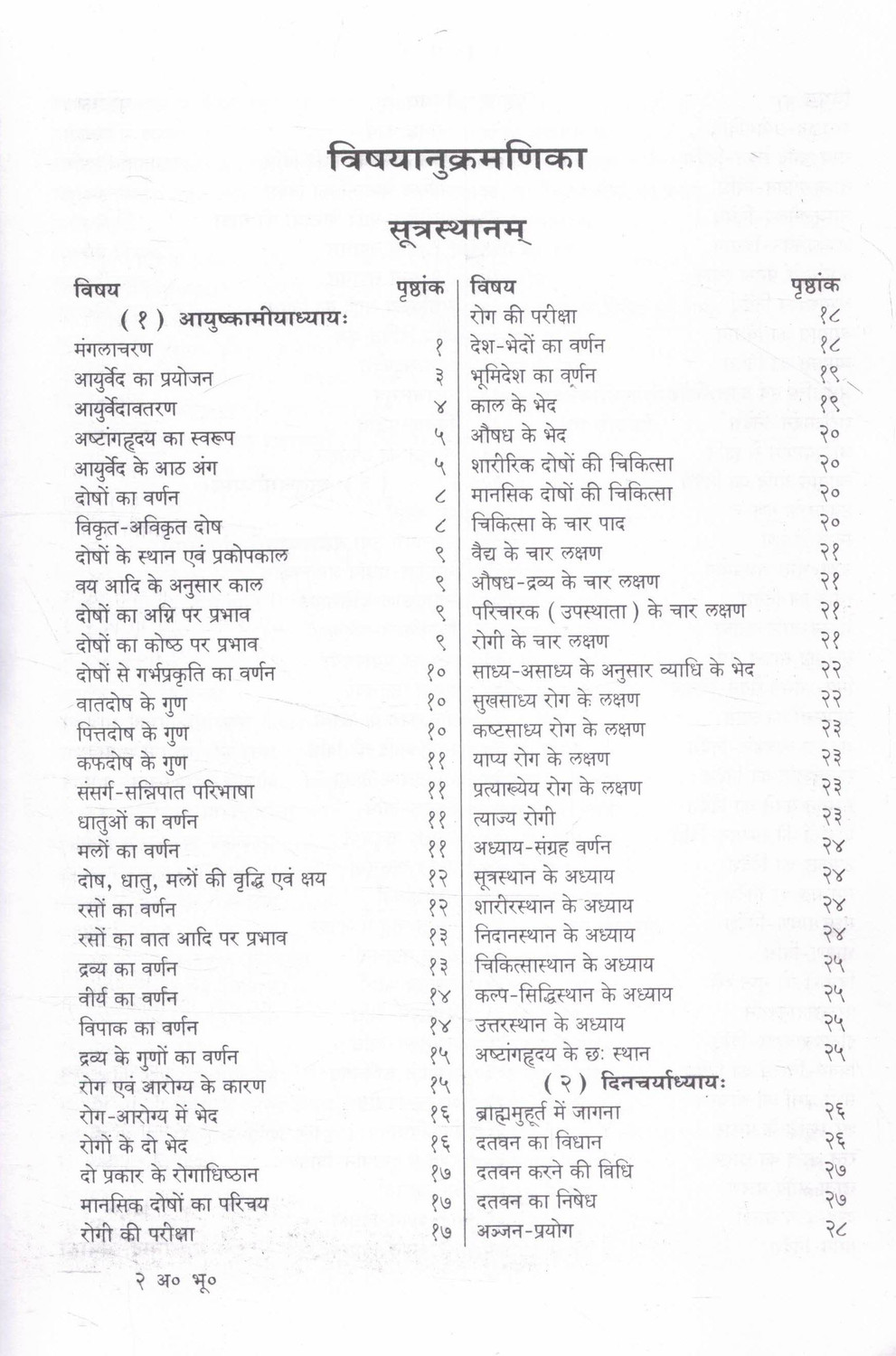 Image of Ashtang Hridayam | Ayurvedic Classic By Vagbhata With Hindi Commentary | Ayurvedic Medicine & Healing Text | Chaukhambha Krishnadas Academy