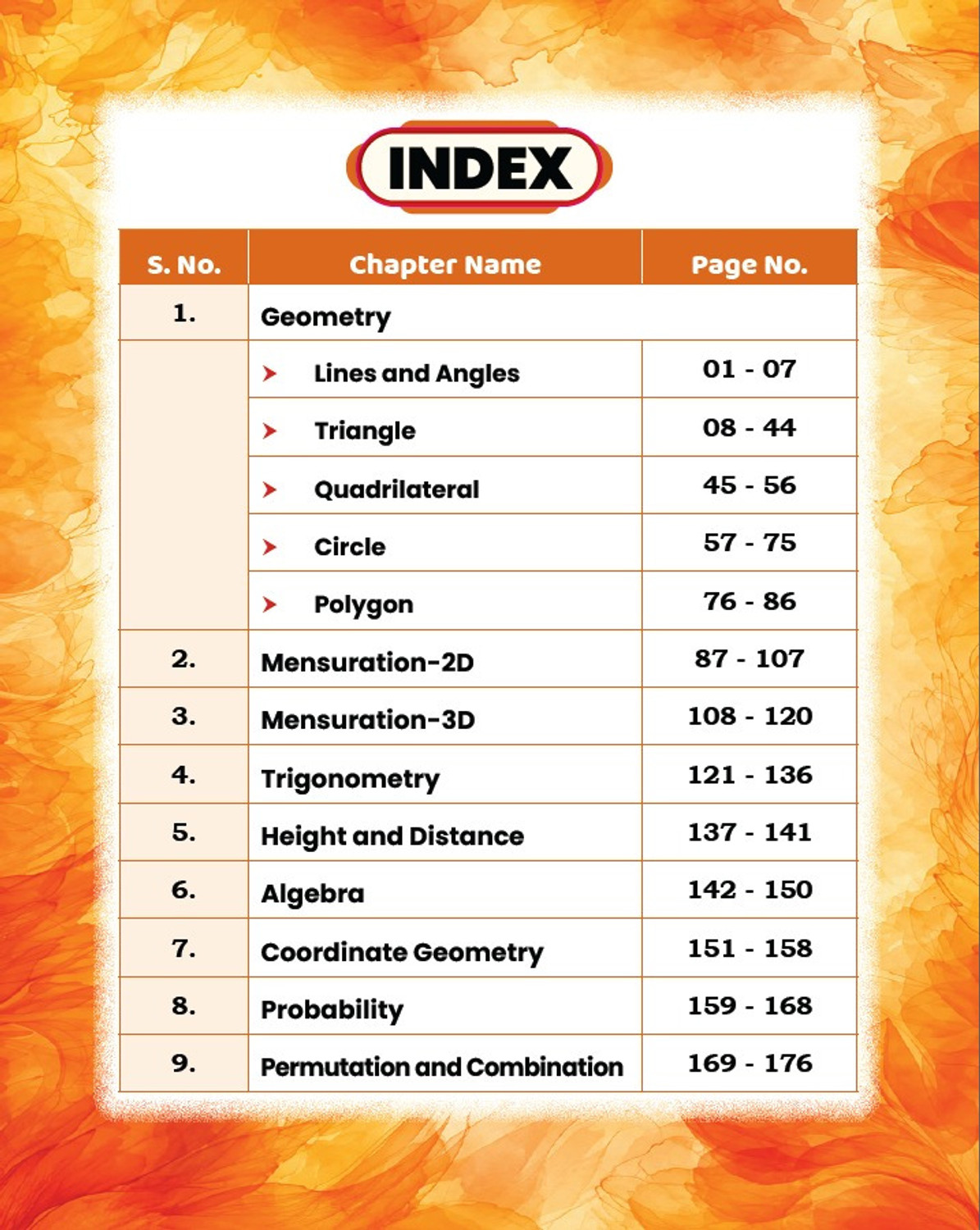 Image of MATHS FORMULA POCKET BOOK By Gagan Pratap Sir | Chapter-Wise Important Formulas & Concepts | Fast Calculation Tricks | Quick Revision Notes | Useful For SSC CGL, CHSL, CPO, MTS, GD, Railway & Other Competitive Exams | English Medium | Paperback (Paperback, GAGAN PRATAP)