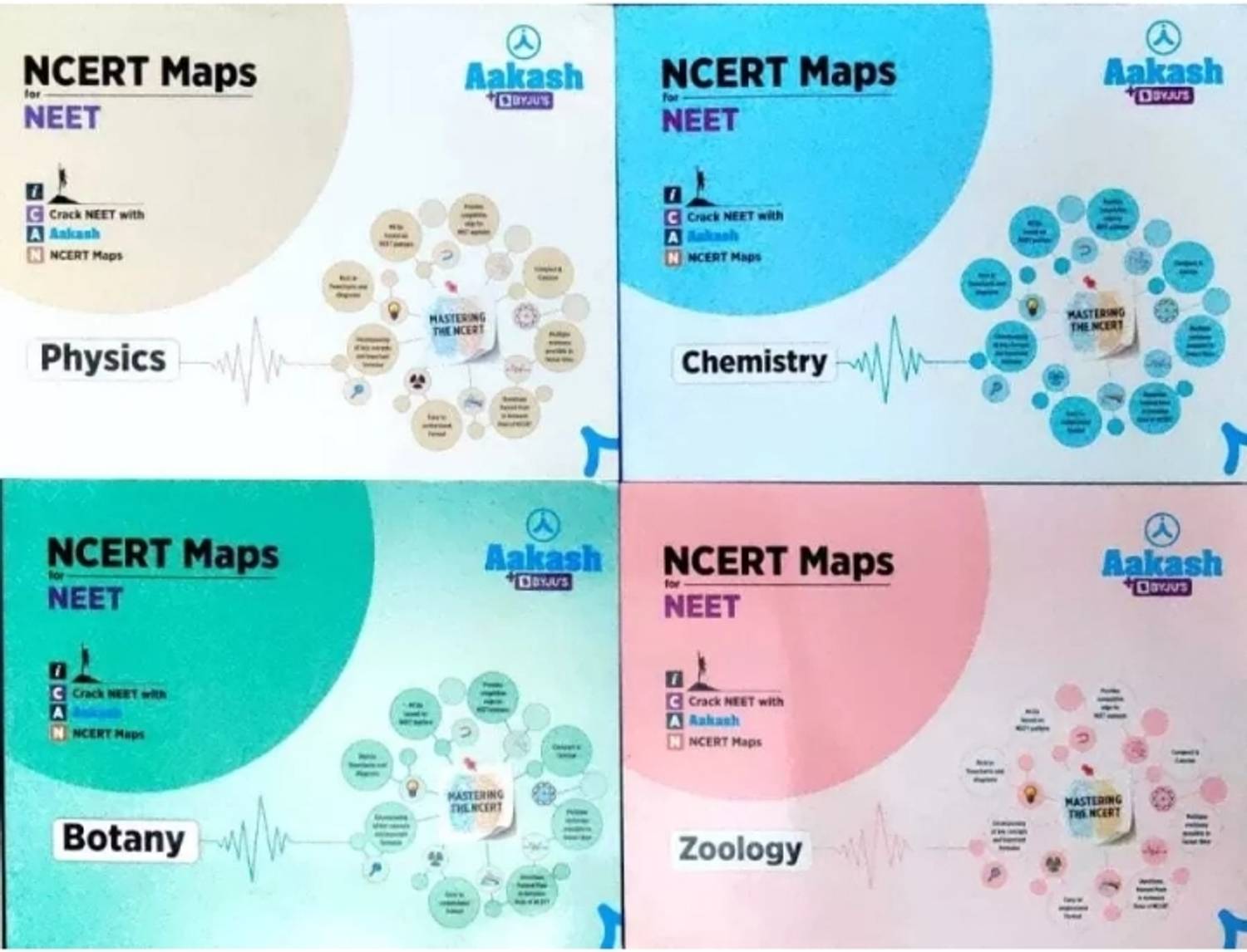 Aakash Ncert Map Book Physics Chemistry Zoology Botany 2022-2023