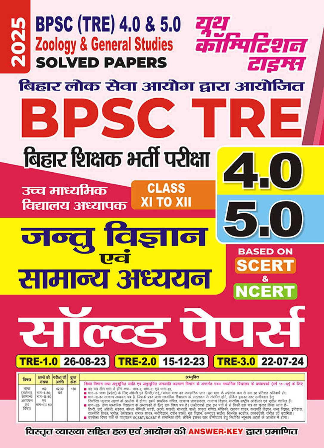 2025-26 BPSC TRE 4 & 5 Class IX-X Zoology & GS Solved Papers & Practice Book 72 150
