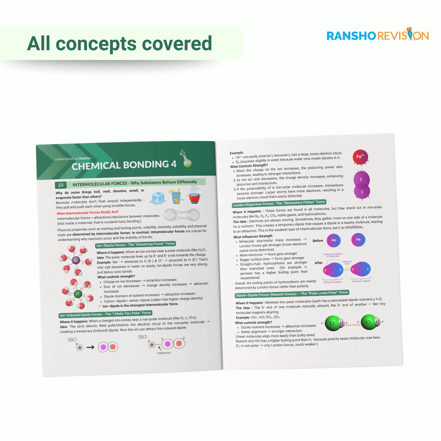 COVALENT 3.0 – Complete Inorganic Chemistry Book For JEE Main