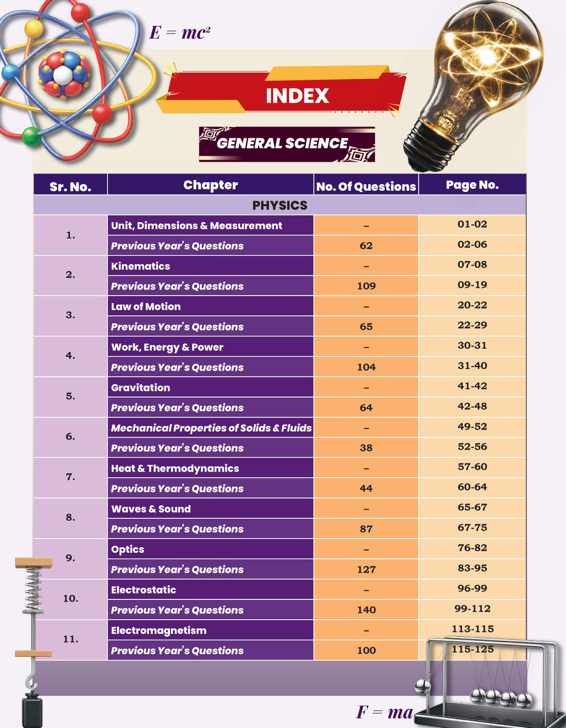 Image of Aditya Ranjan | Railway Maths | 3rd Edition | English Medium | 3500+ Chapter-Wise MCQs |Railway General Science| English Medium | Combo | 2700+ Pyq's Subjectwise Chapterwise | ALP, Technician, NTPC, RPF SI, RPF Constable, Group D, RRB JE And Other Railway Exams