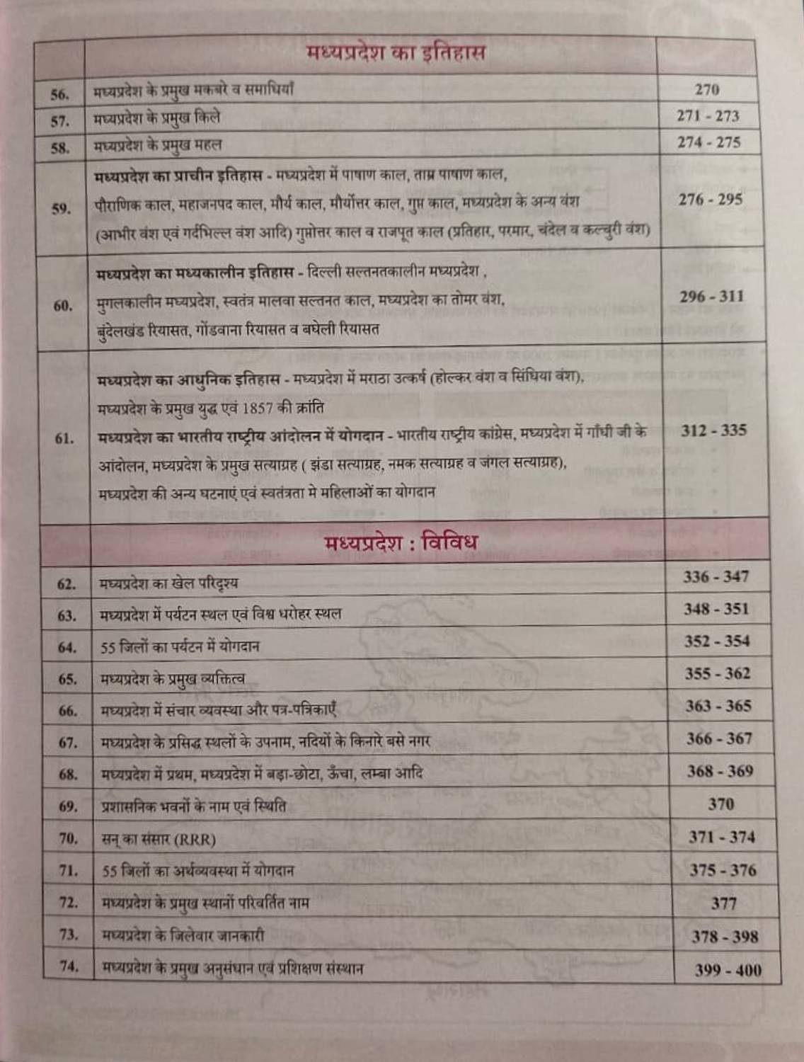 Madhya Pradesh Parikshadham 2026 - Image 5